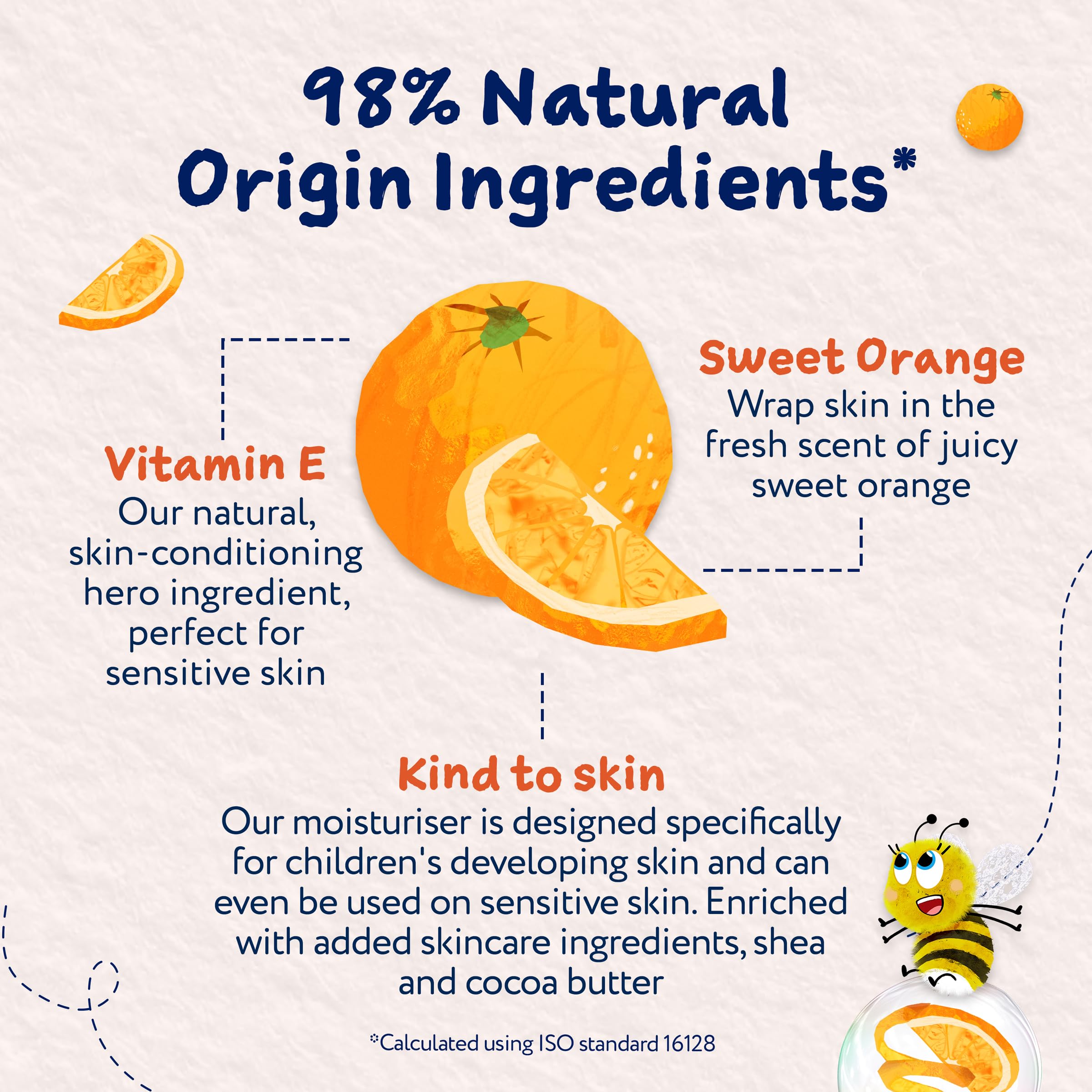 Childs Farm Kinder-Feuchtigkeitscreme, Süßorange | Beruhigend, feuchtigkeitsspendend &amp; Hydratisierend 4