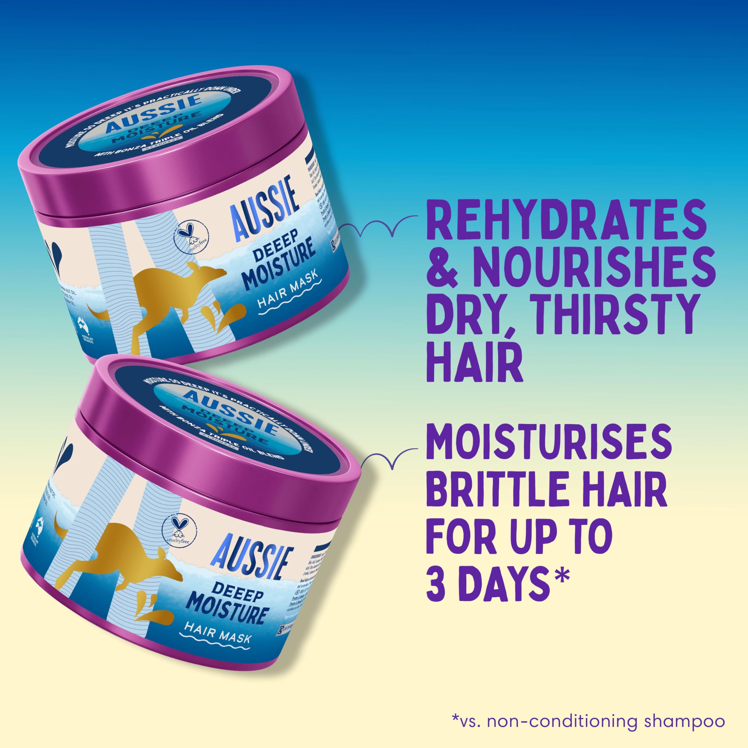 Aussie Deeep Moisture Hair Mask 500ml for Dry, Thirsty Hair with Jojoba & Coconut Oils