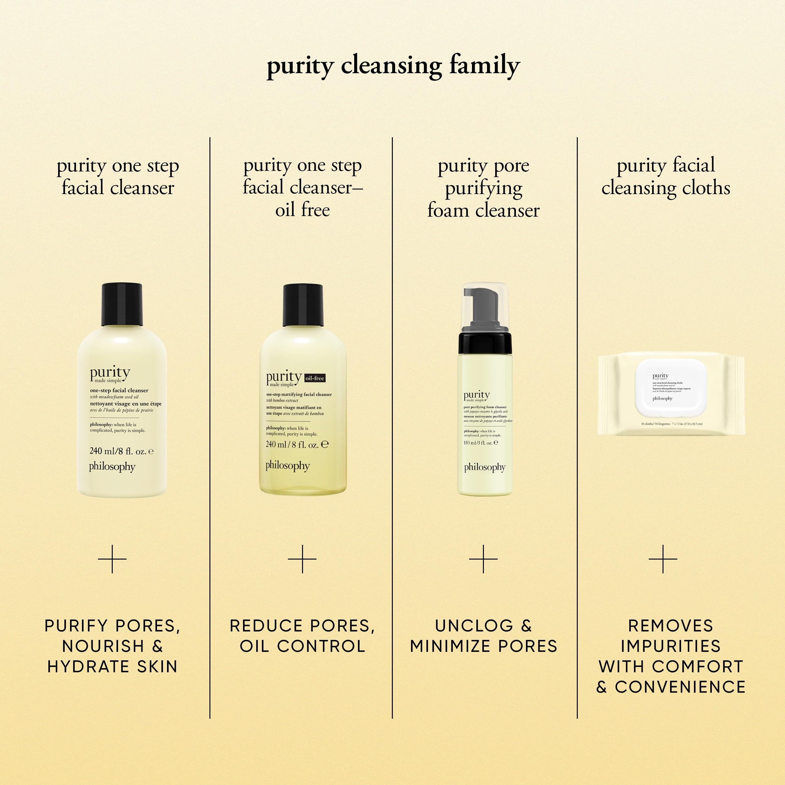 philosophy Purity One-Step Facial Cleanser 472ml | Gentle Face Cleanser 8