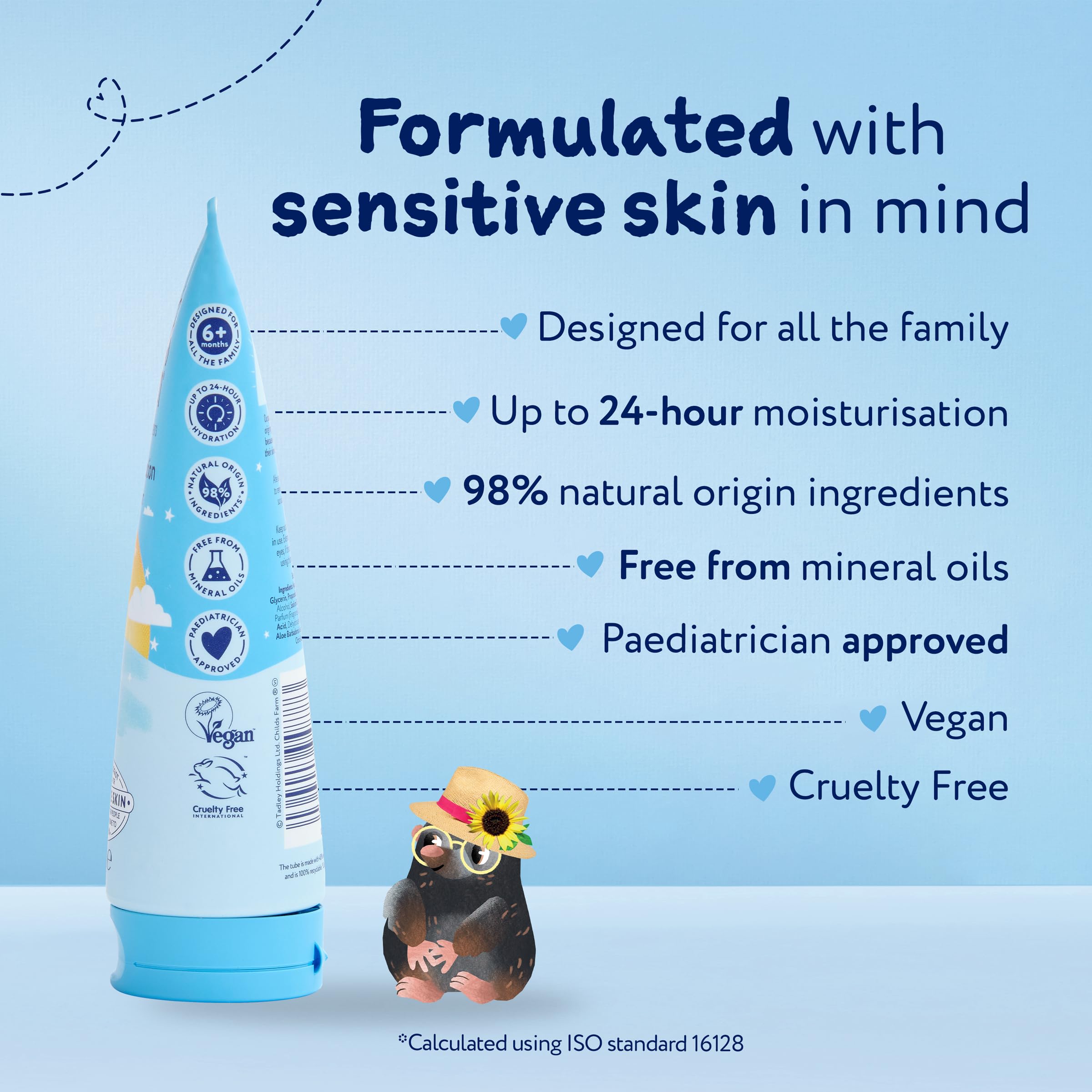 Childs Farm Kids & Baby After Sun Lotion with Coconut - Soothing & Moisturizing 7