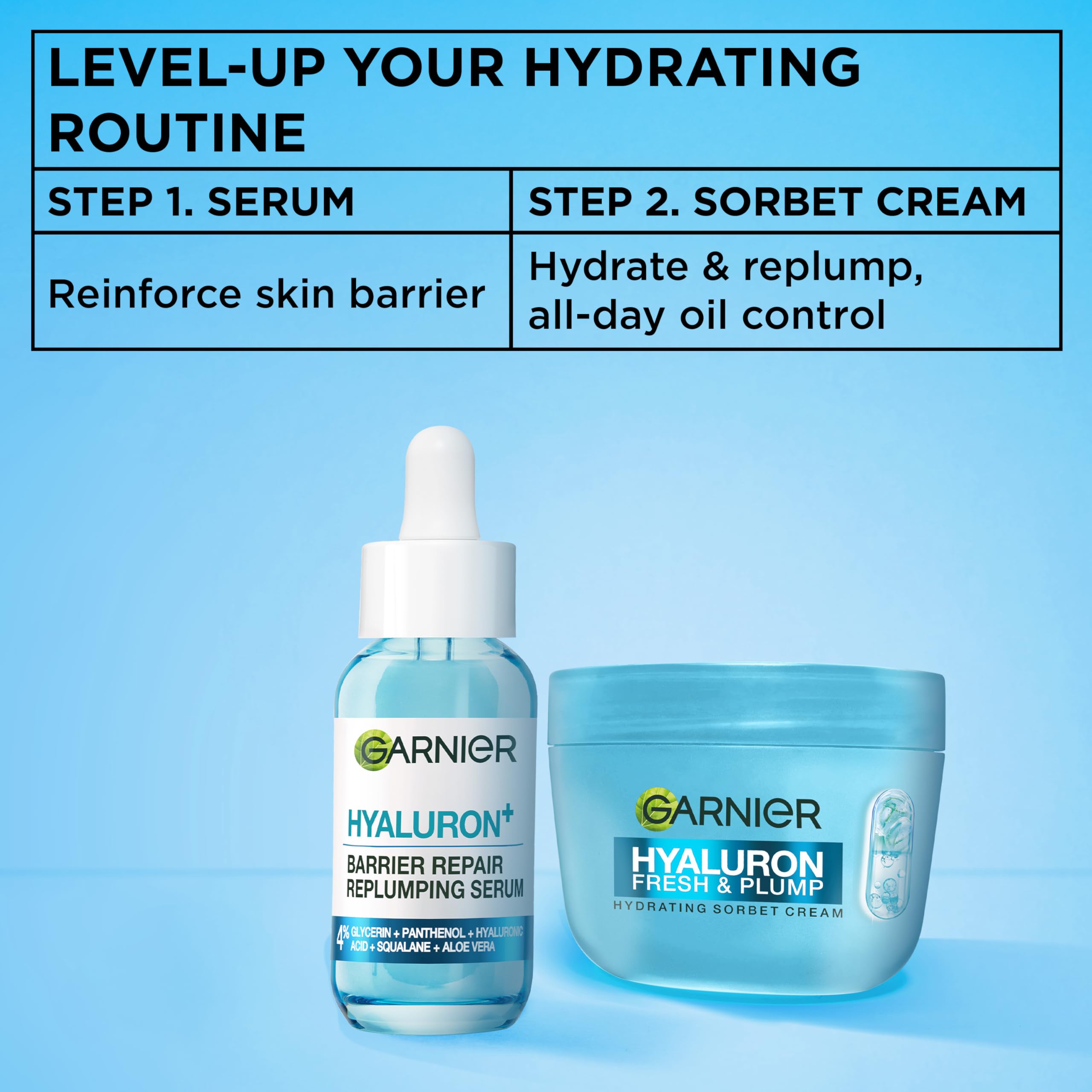 Garnier Hyaluron Fresh & Plump Hydrating Sorbet Cream with 4% Hyaluronic Acid 7