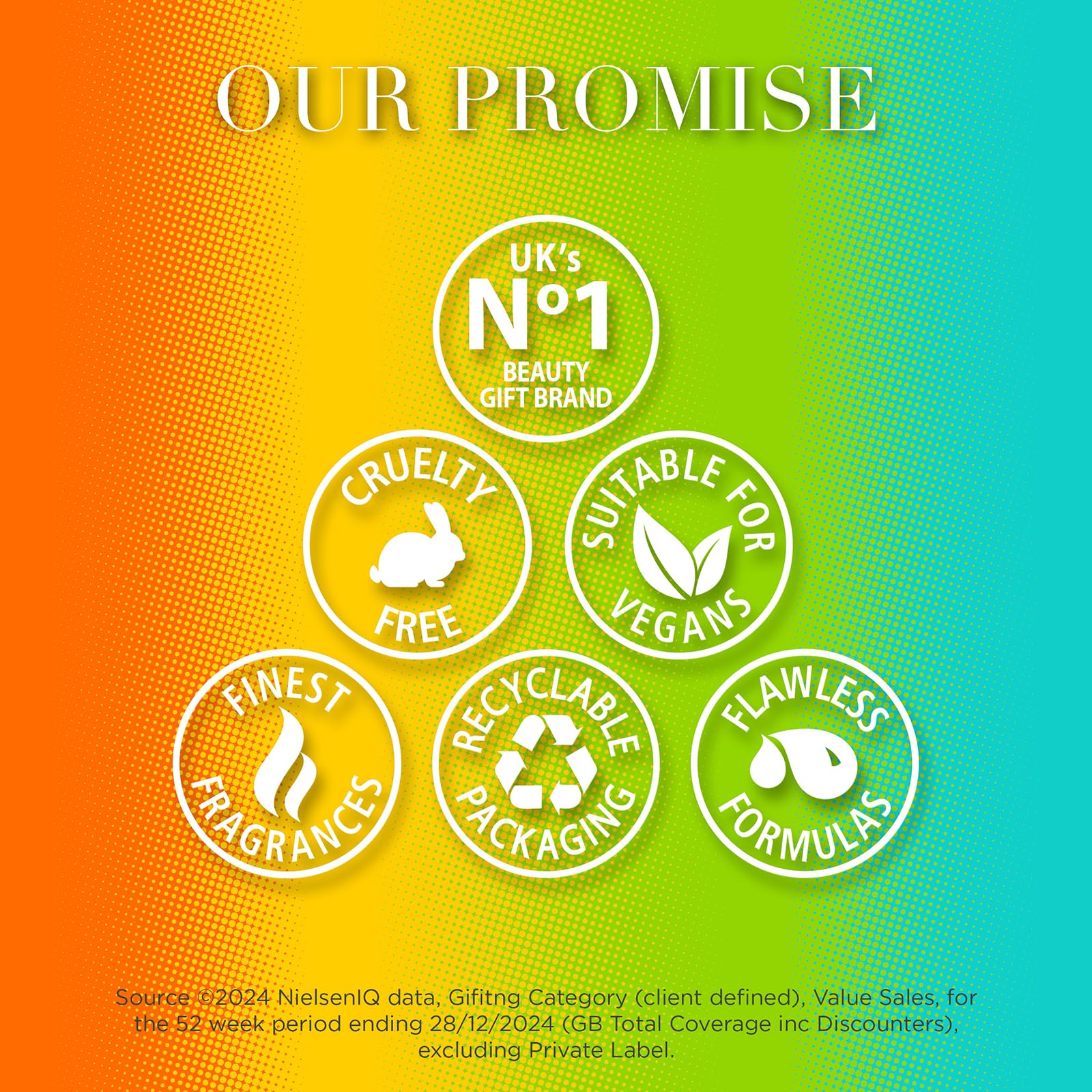 Baylis & Harding Citrus, Lime & Mint Men's Refreshing Shower Duo Gift Set 5