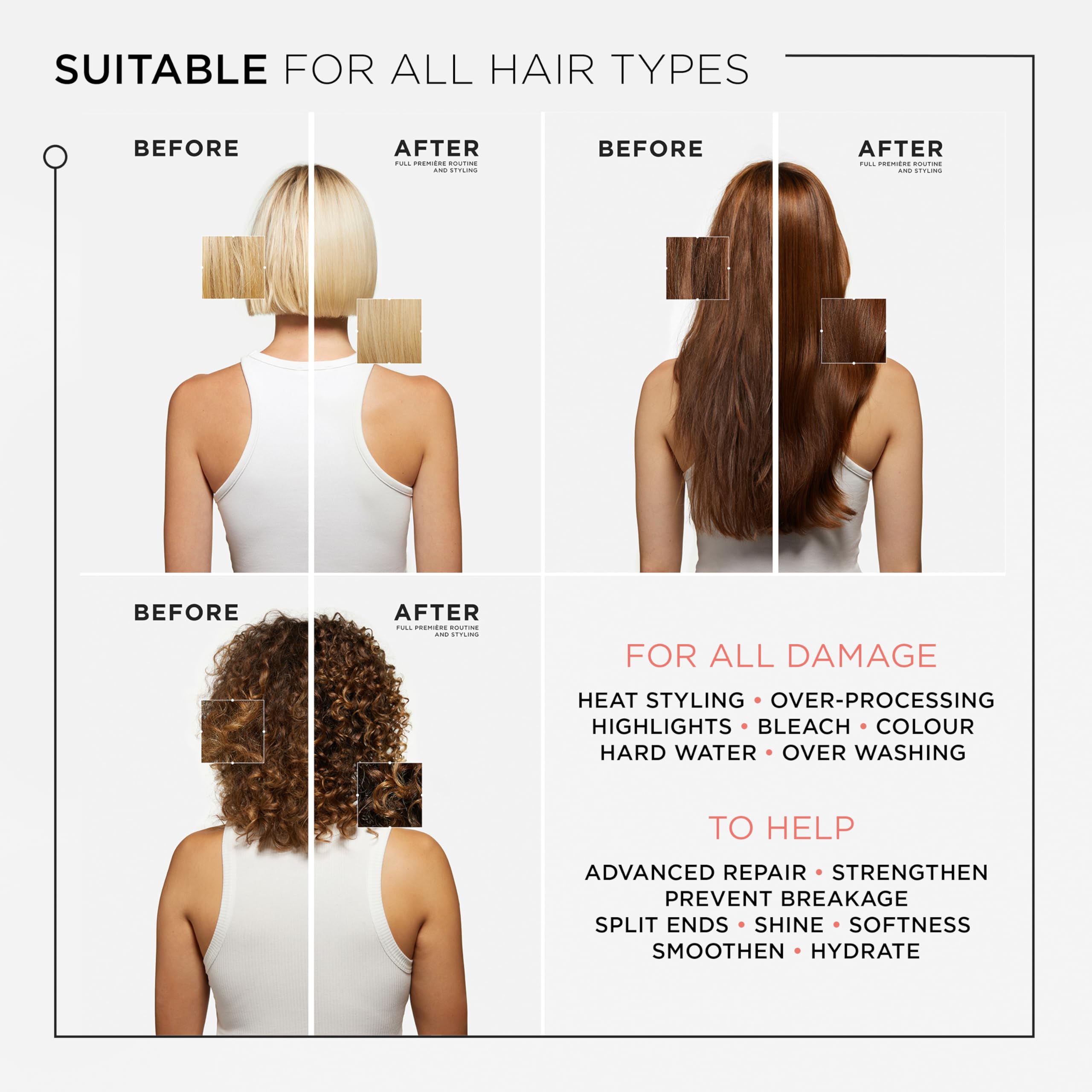 Kérastase Première Bonding Advanced Conditioner for Damaged Hair 5