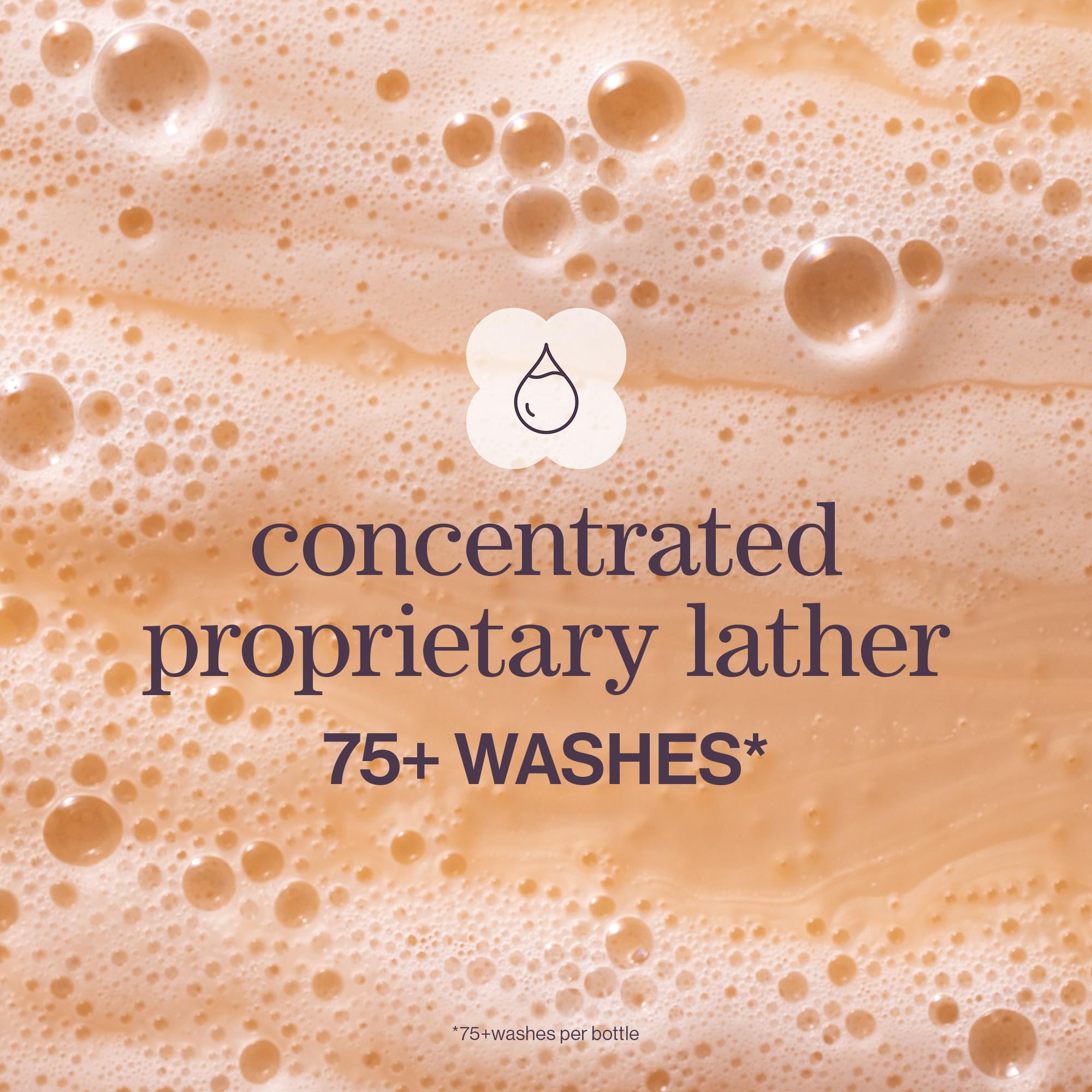 PUREOLOGY Smooth Perfection Shampoo for Frizz-Prone, Colour Treated Hair 6