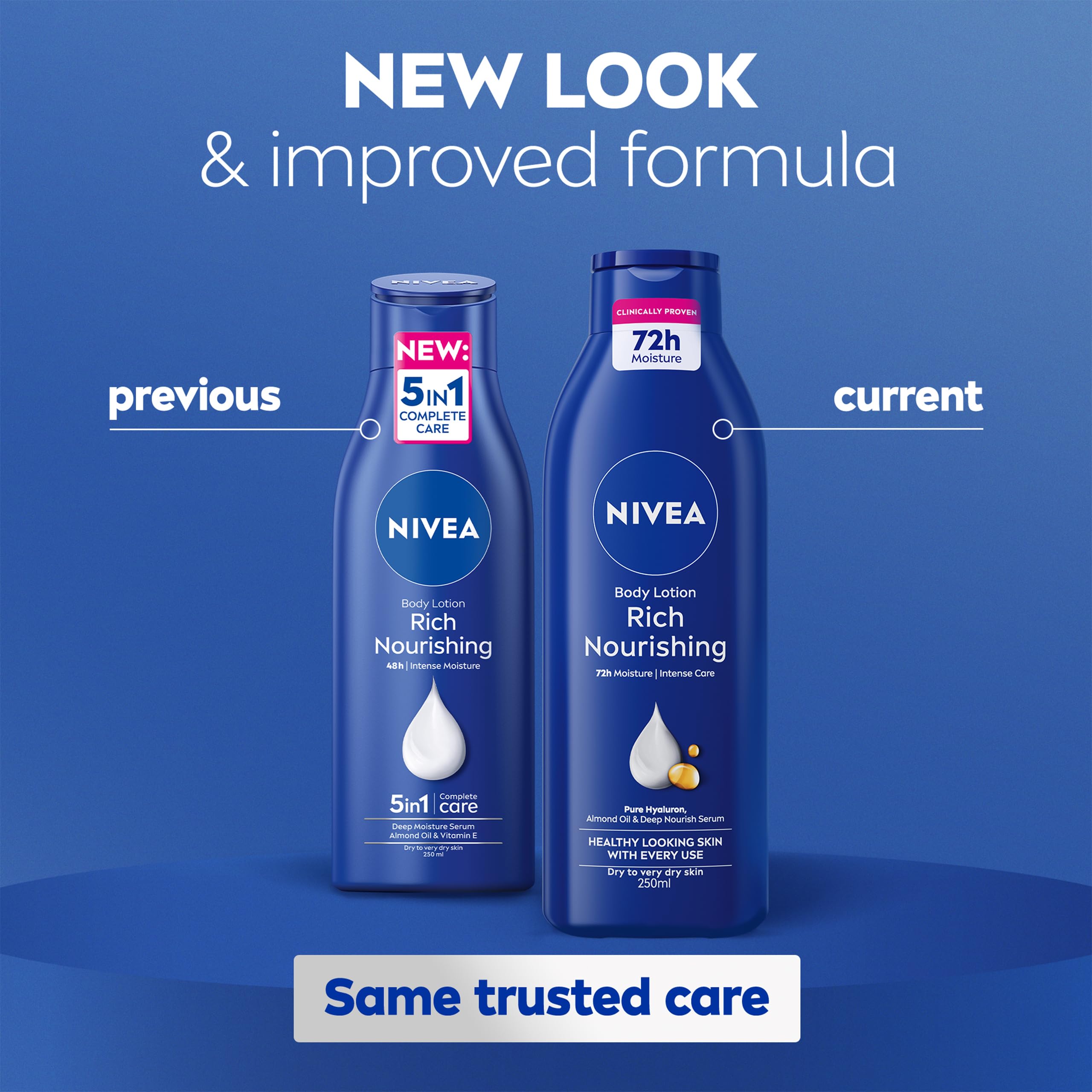 NIVEA Rich Nourishing Body Lotion for Dry Skin, 72H Hydration with Almond Oil (250ml) 7
