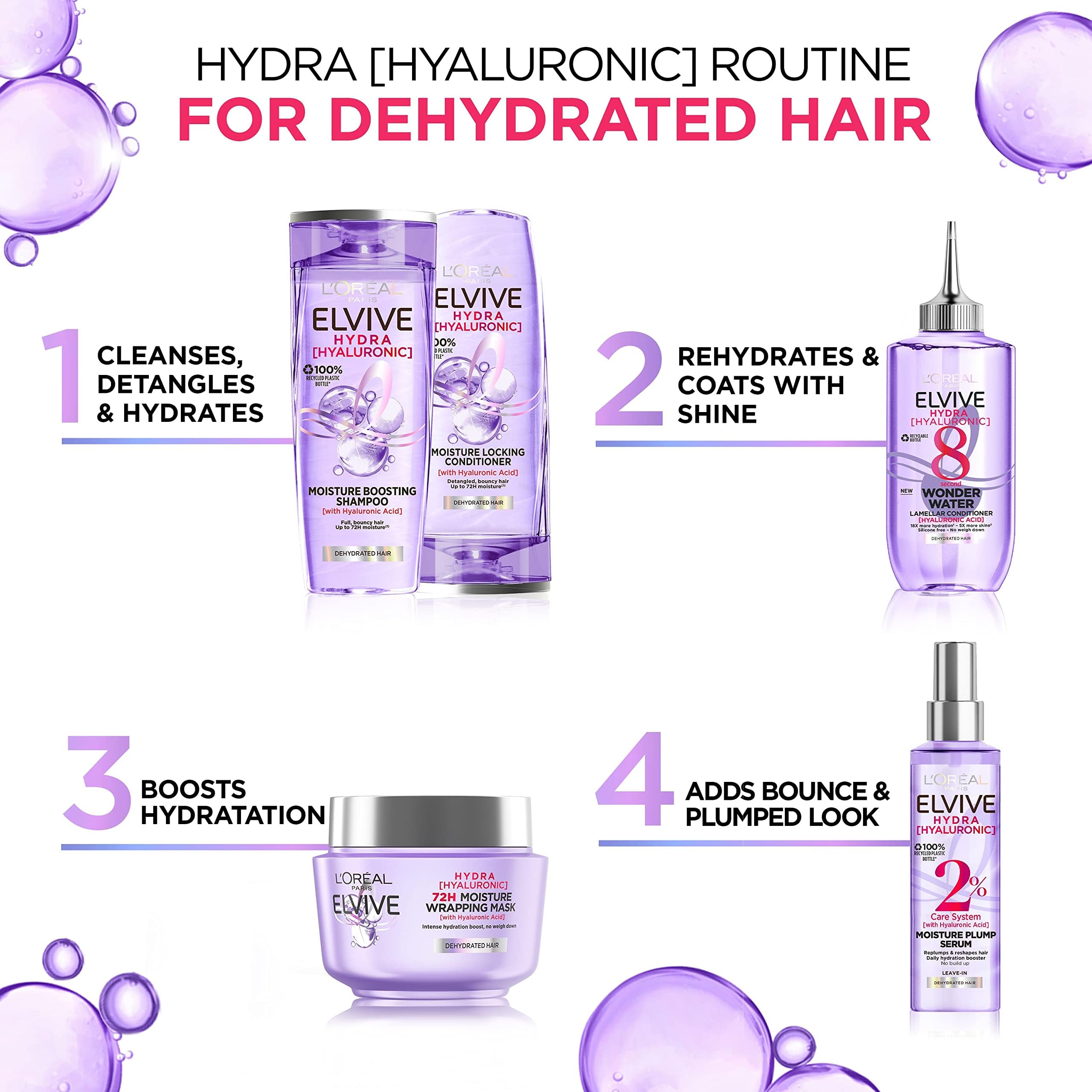 L'Oréal Paris Wonder Water, flüssiger Haarconditioner von Elvive Colour Protect 6