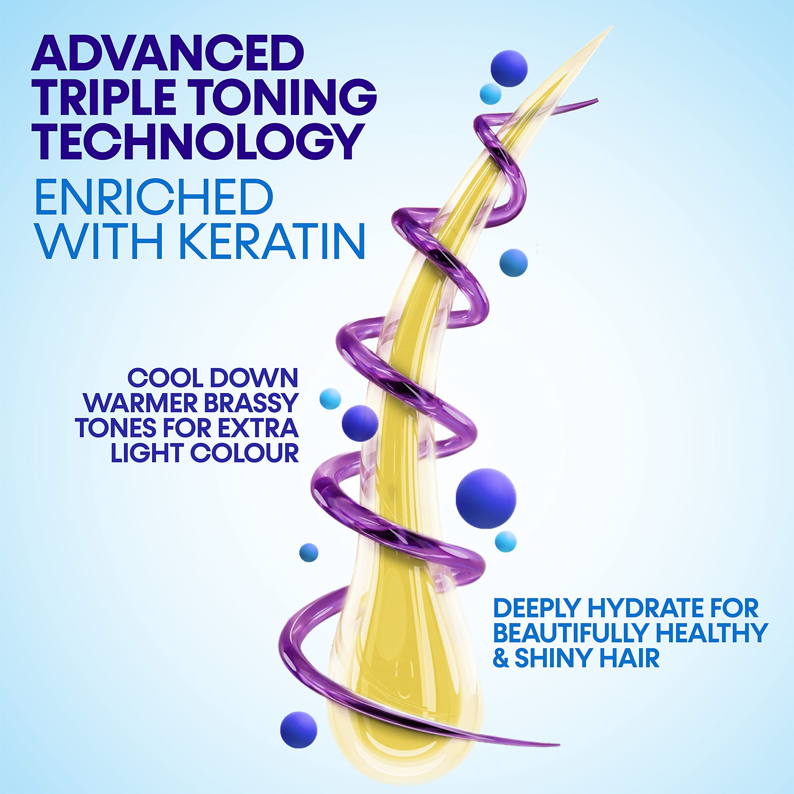 PROVOKE Touch of Silver Go Icy Shampoo 200ml, Eisig-platinfarbenes Haar in nur 1 Woche 4