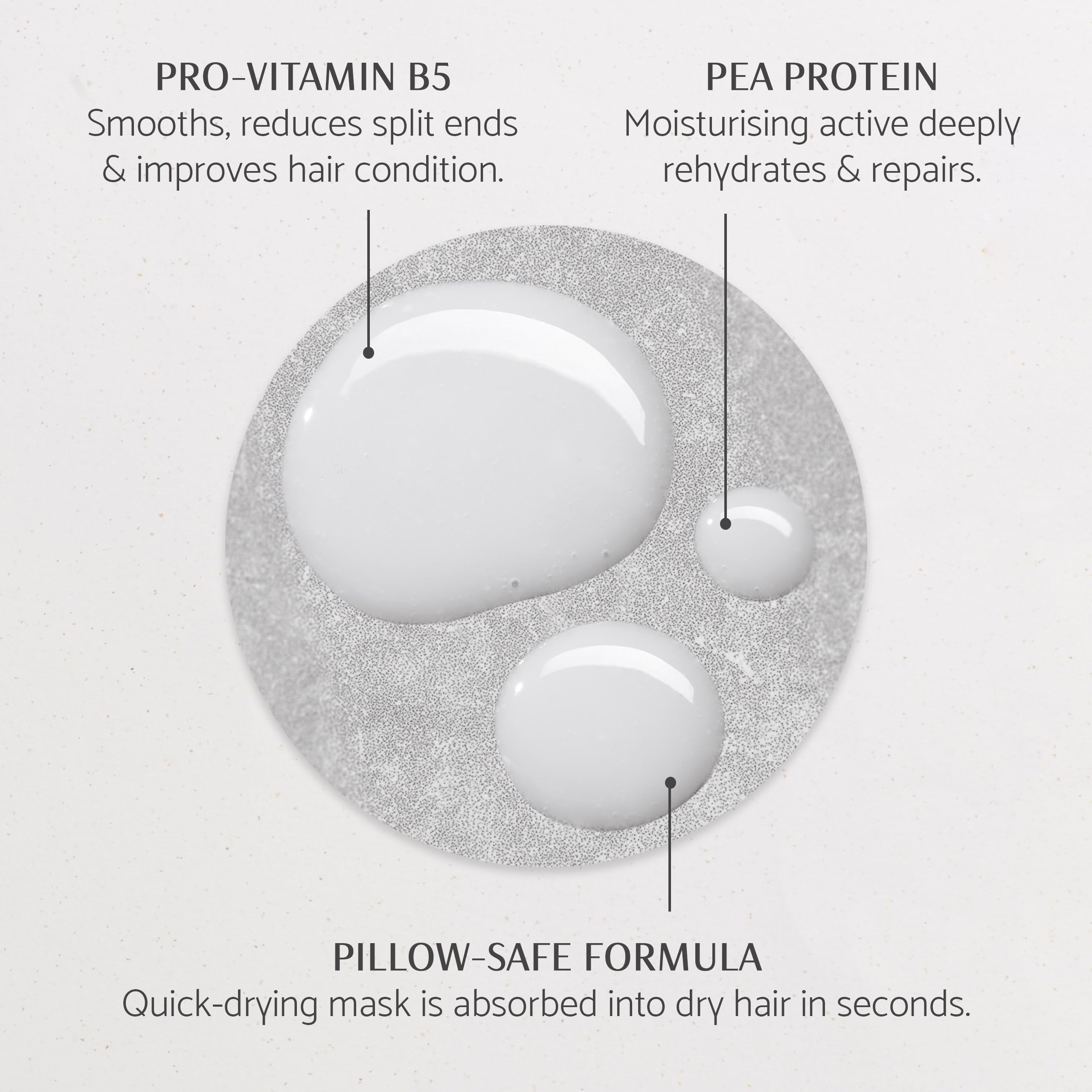 Percy & Reed I Need A Hero! Wonder Overnight Recovery Mask 150ml for Dull, Frazzled Hair 3