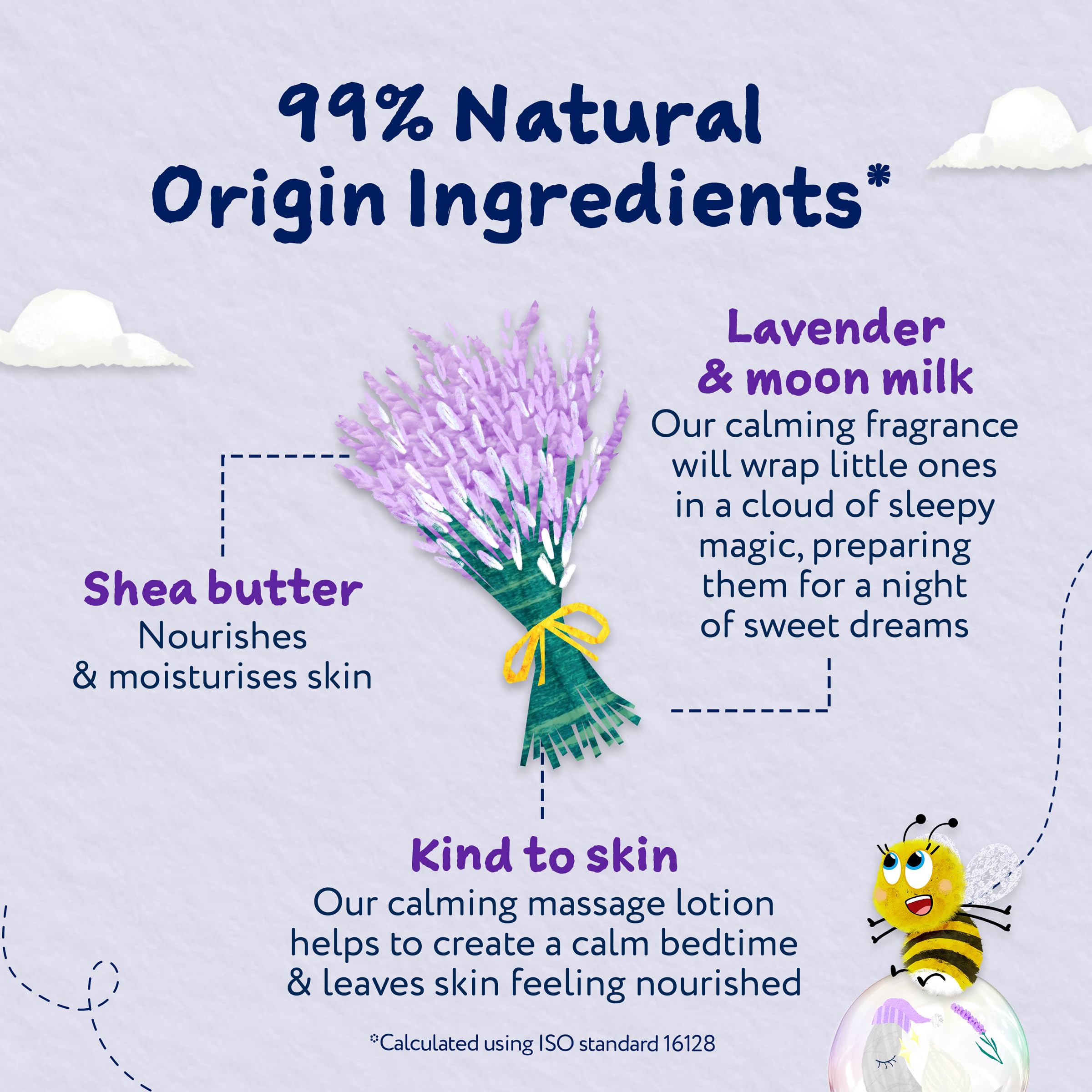 Childs Farm SlumberTime Sleep Calming Massage Lotion with Lavender & Moon Milk 4