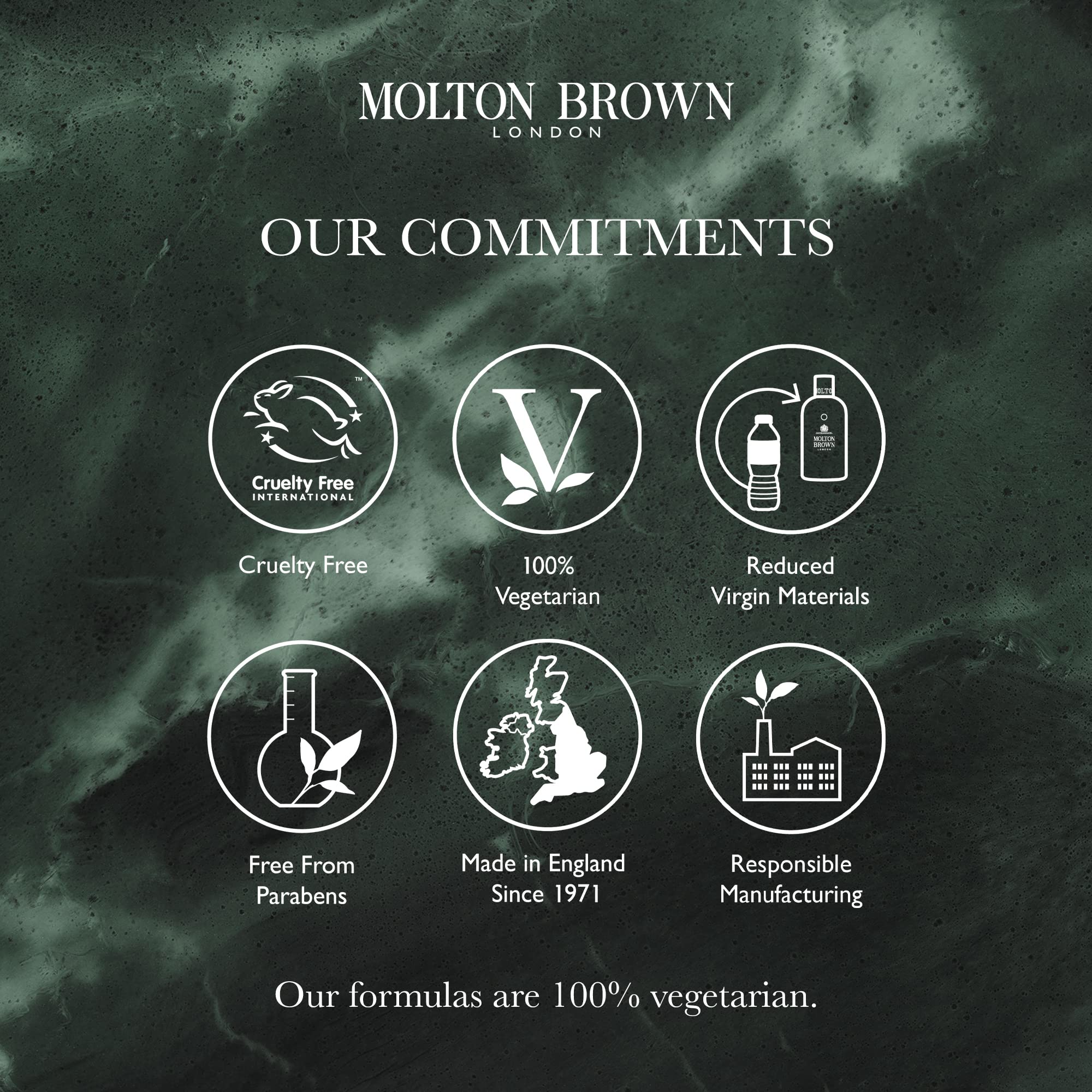 Molton Brown Woody & Aromatic Body Care Collection Gift Set with 2 x 300ml Gels 5