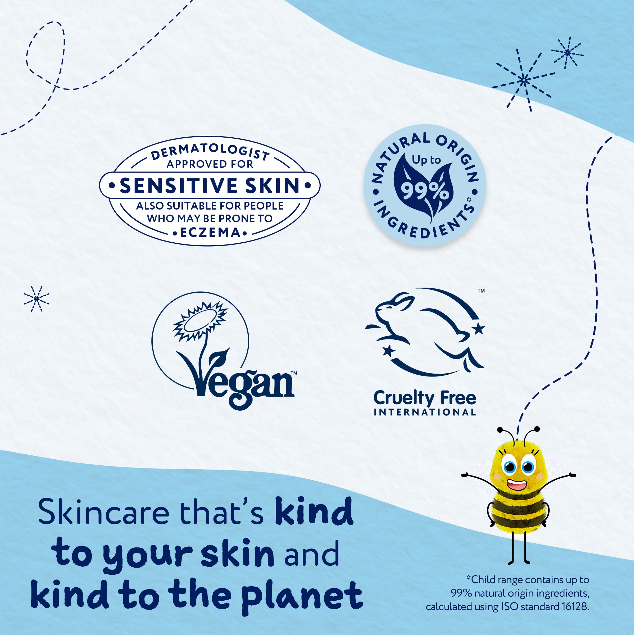 Childs Farm Bluey-Berry Bubble Bath for Kids | Gentle & Soothing for Sensitive Skin 8