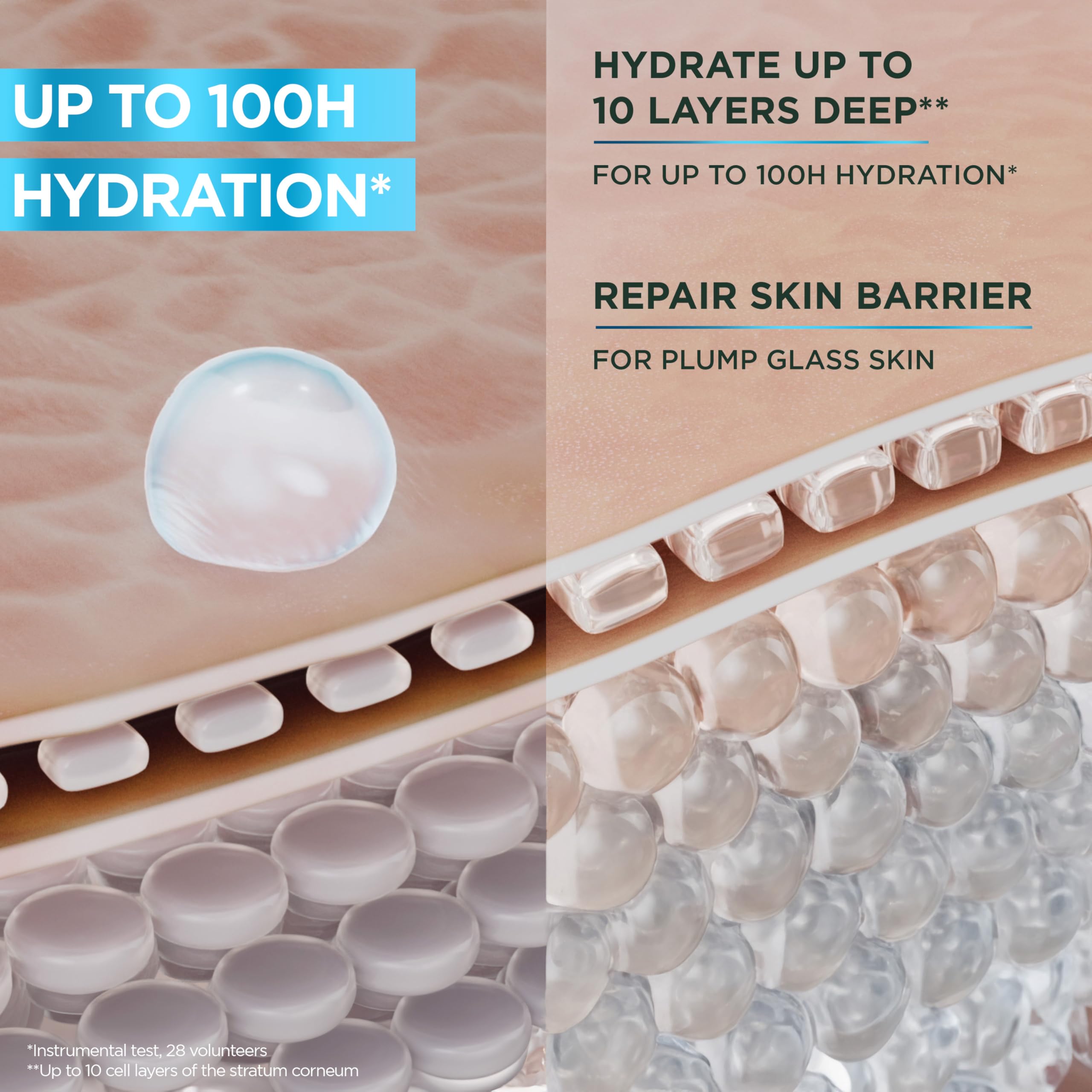 GARNIER Hyaluron Barrier Repair Liquid Care with 12% Glycerin & Panthenol, 120ml 6