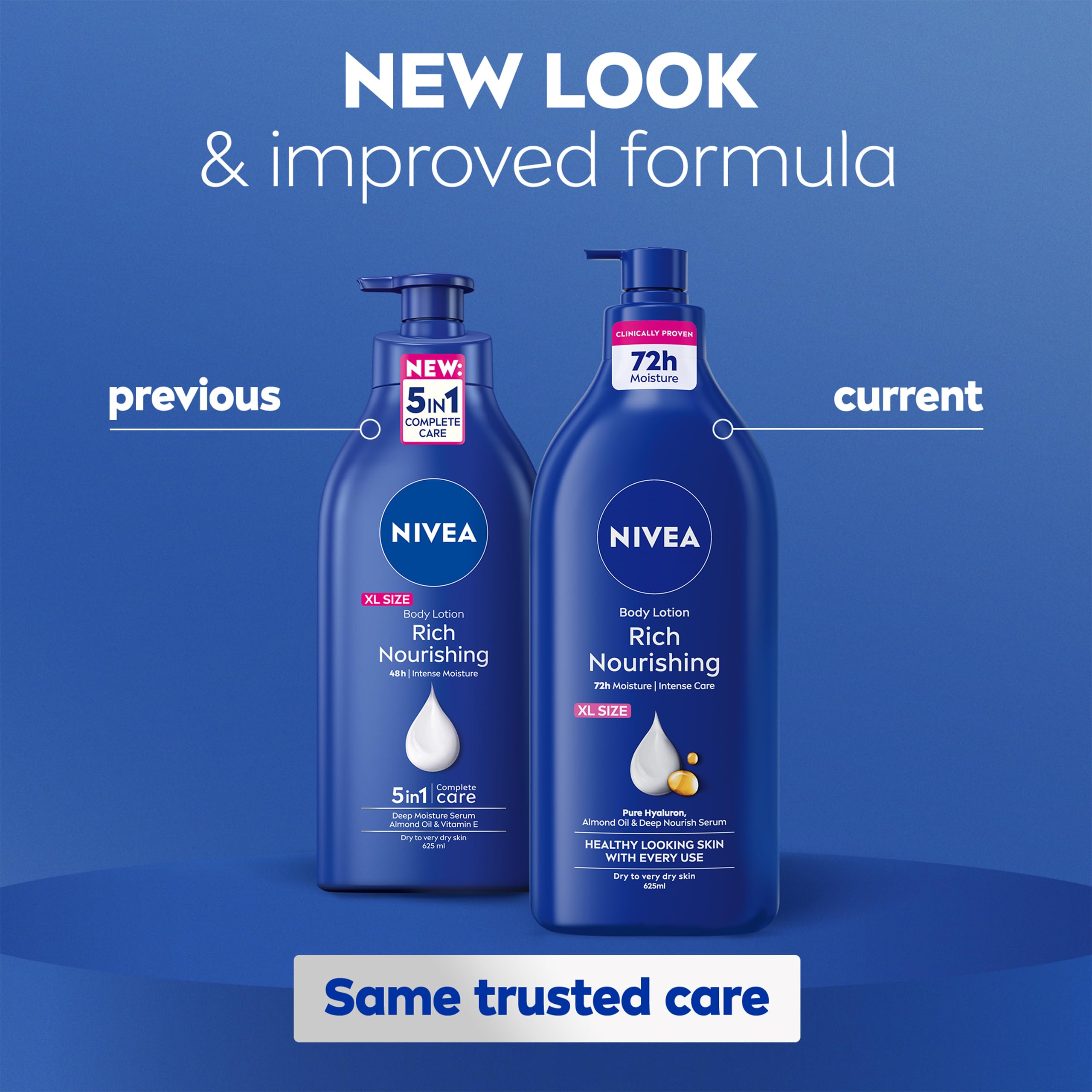 NIVEA Rich Nourishing Body Lotion 625ml with Almond Oil for Dry Skin 7