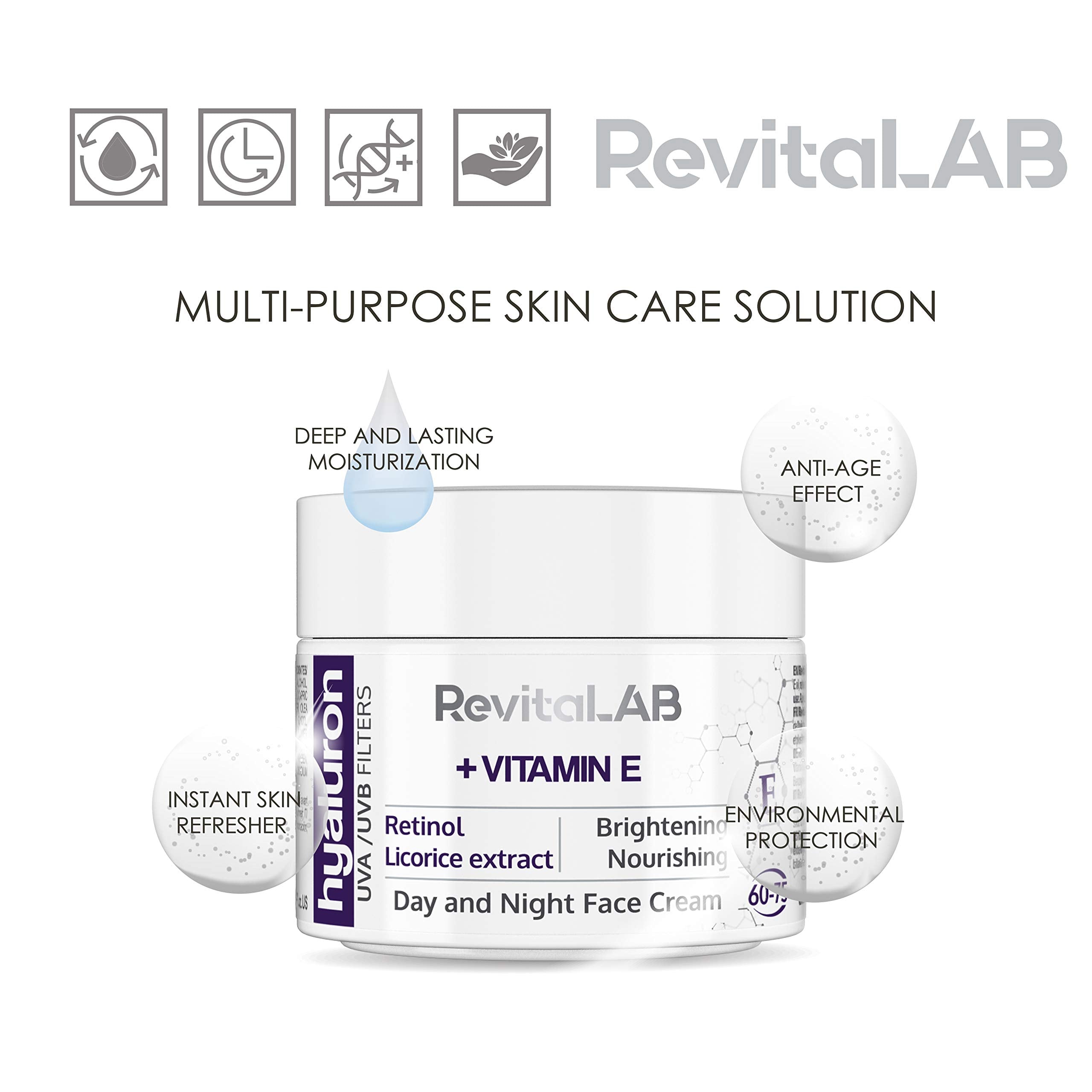 RevitaLAB Hyaluron Anti-Ageing Day and Night Cream with Vitamin A and Shea Butter 3