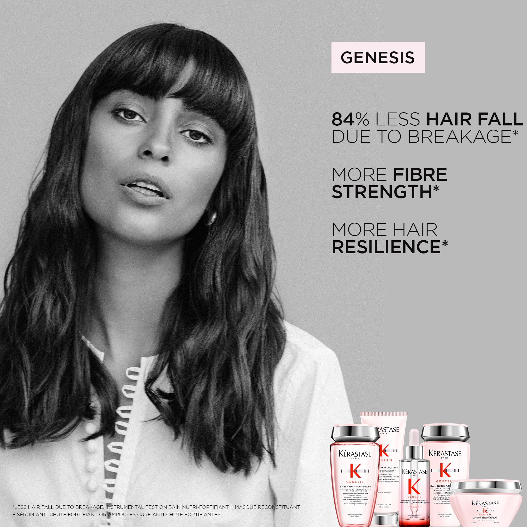 Kérastase Genesis Hydra-Fortifying Anti Hair-Fall Shampoo for Weakened Hair (80 ml)