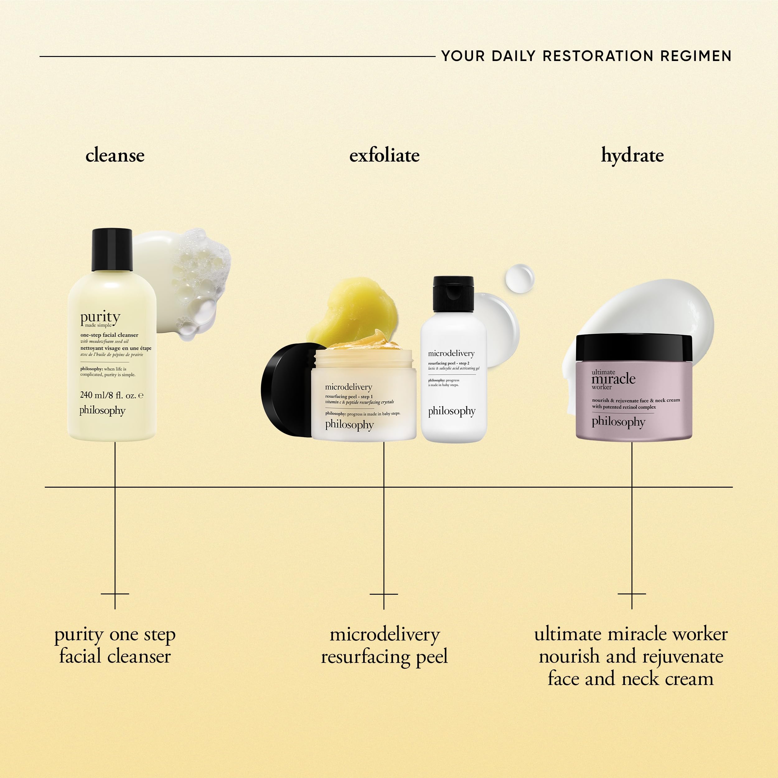 philosophy Purity One-Step Facial Cleanser 472ml | Gentle Face Cleanser 5