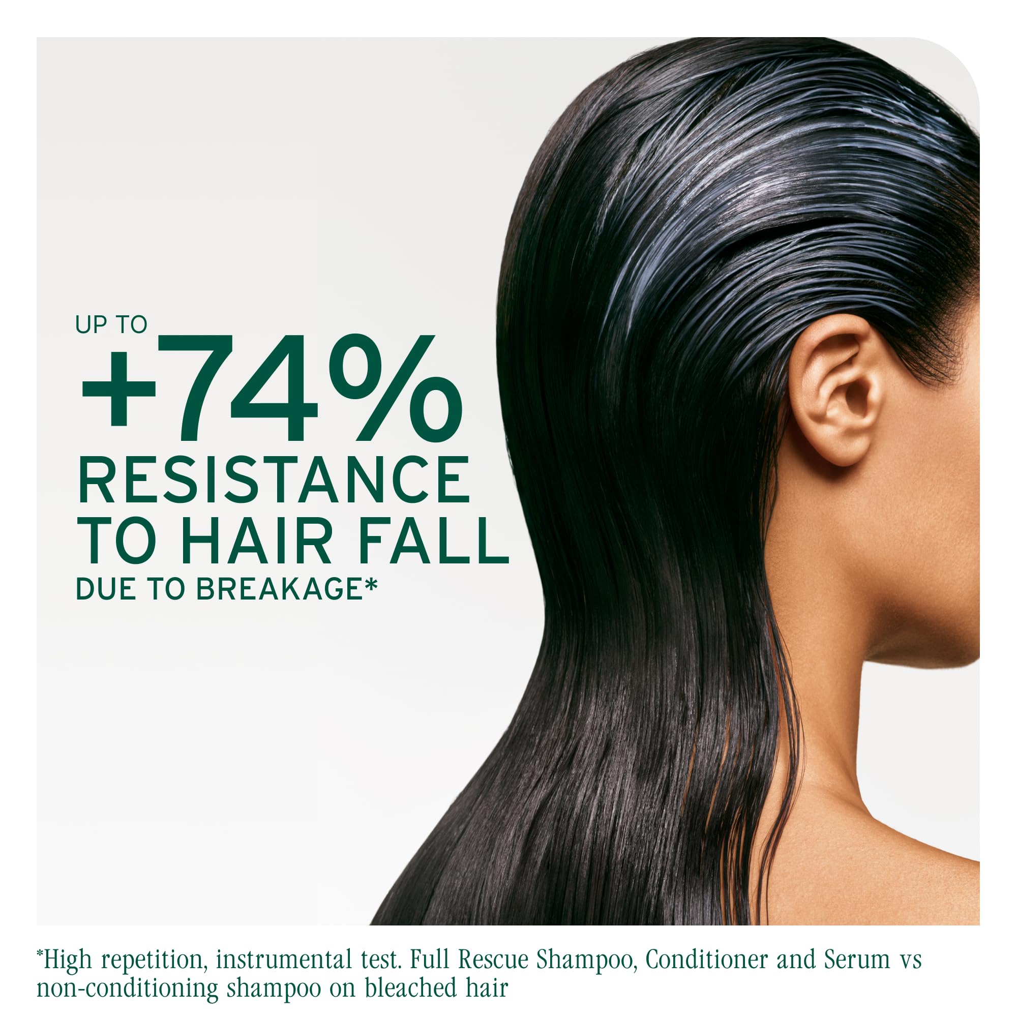 Biolage Full Rescue Fortifying Shampoo for Increased Resistance to Hair Fall