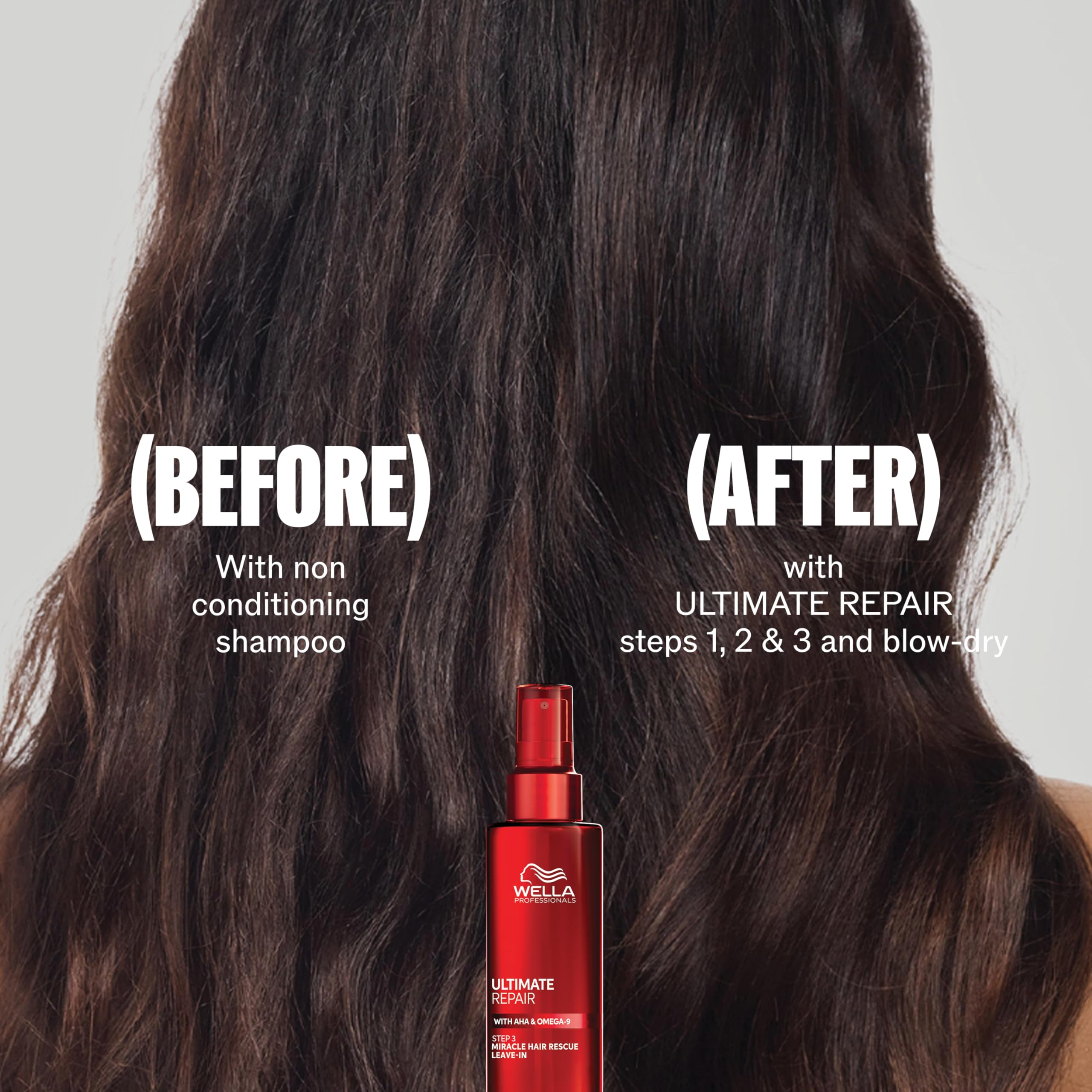 Wella Professionals Ultimate Repair Leave-in Lotion - 5-in-1 Breakage Solution