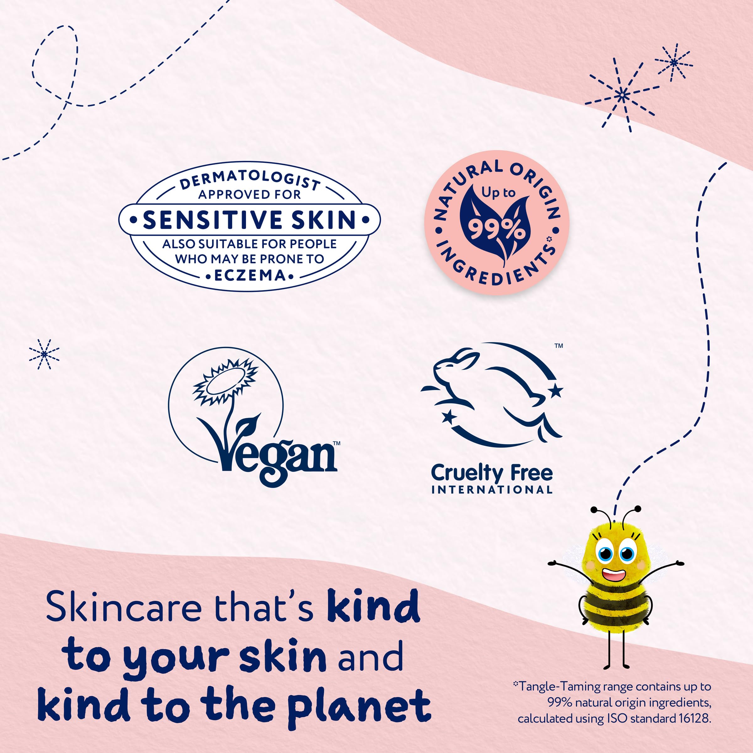 Childs Farm Tangle Taming Hair Detangler Spray with Heat Styling Protection 8