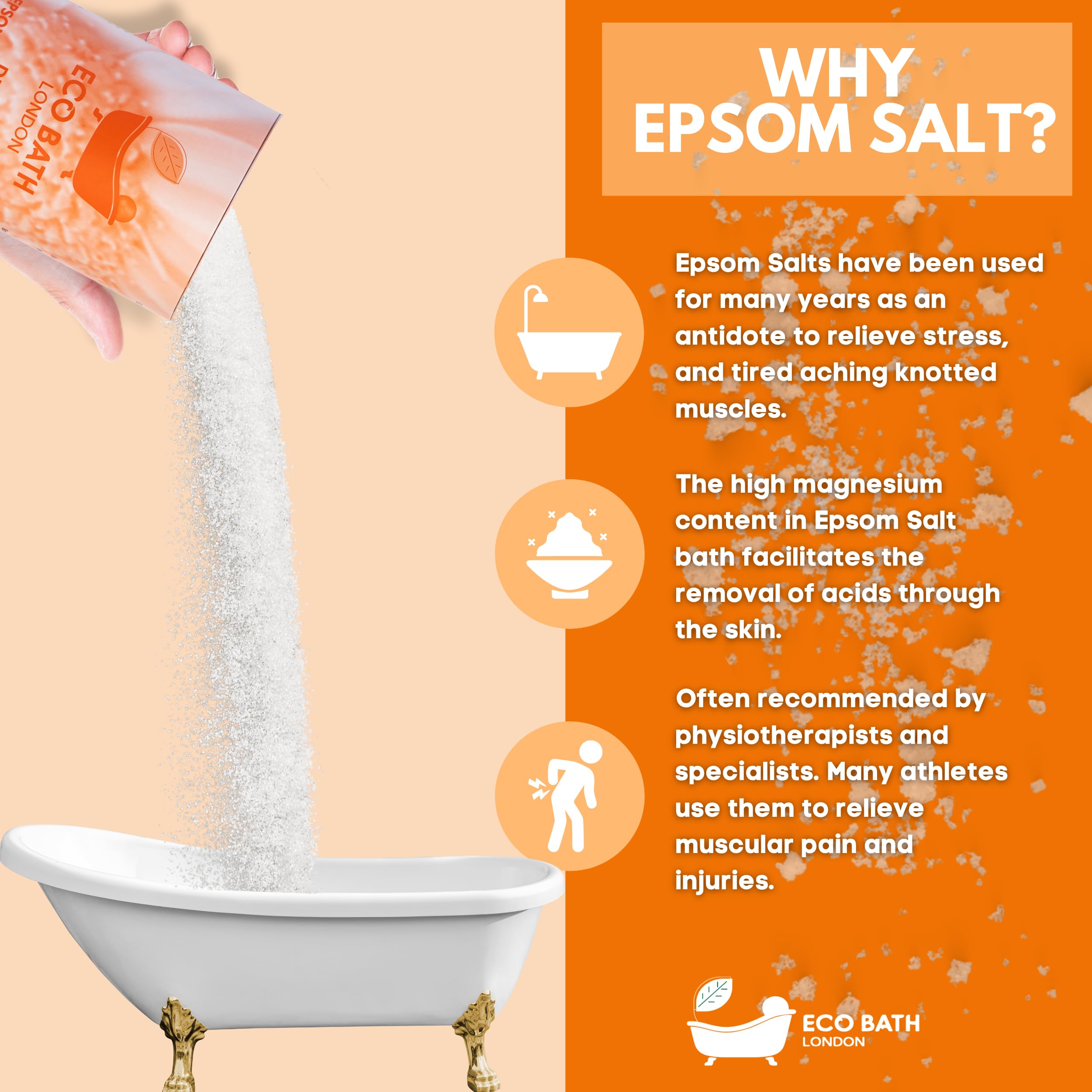 Eco Bath London Epsom Salt Gift Set: Muscle & Joint, Relaxing, and Detox Salts (3 x 250g) 5