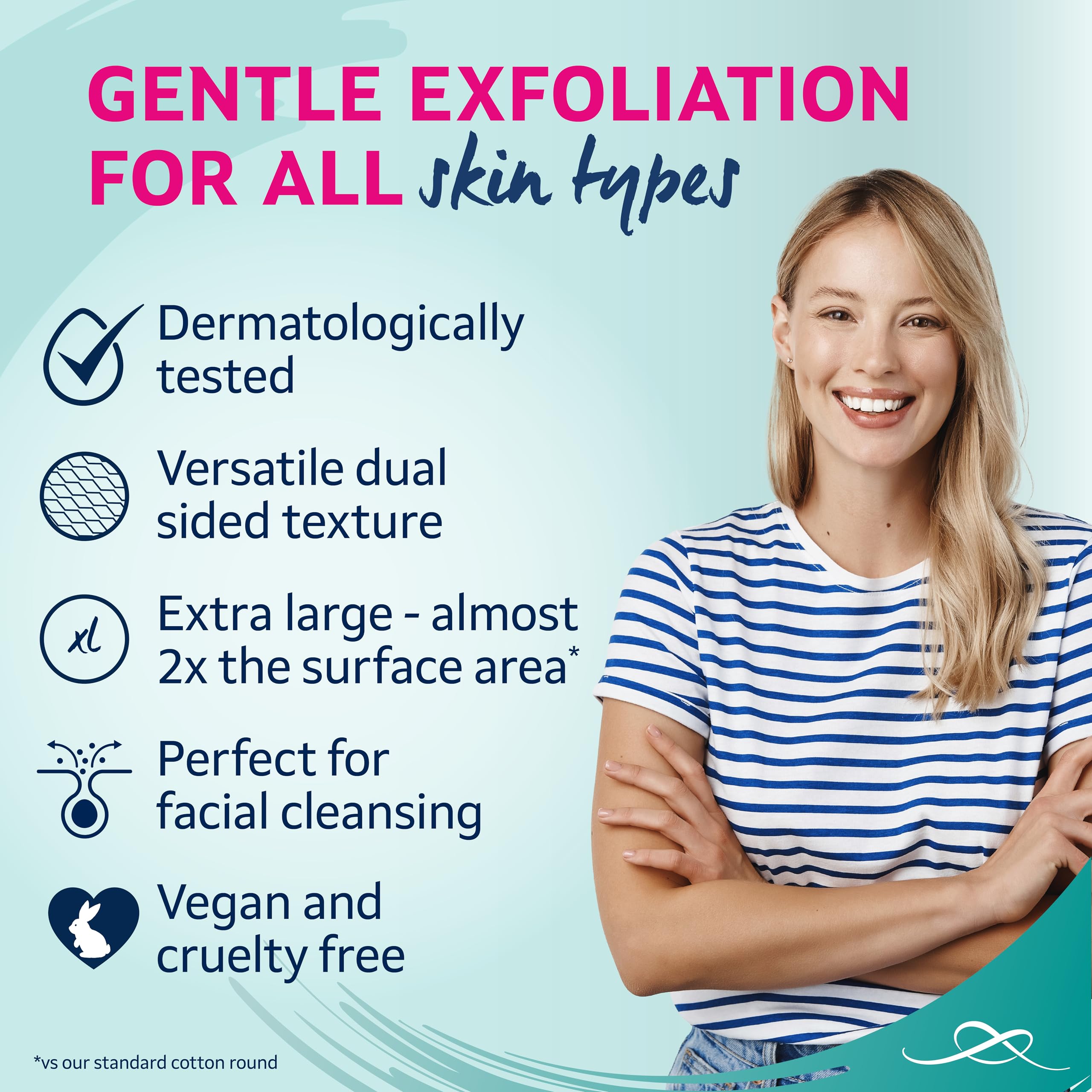 Lil-Lets 50 Count Organic Cotton Exfoliating Rounds - Dual-Sided Gentle Exfoliation 3