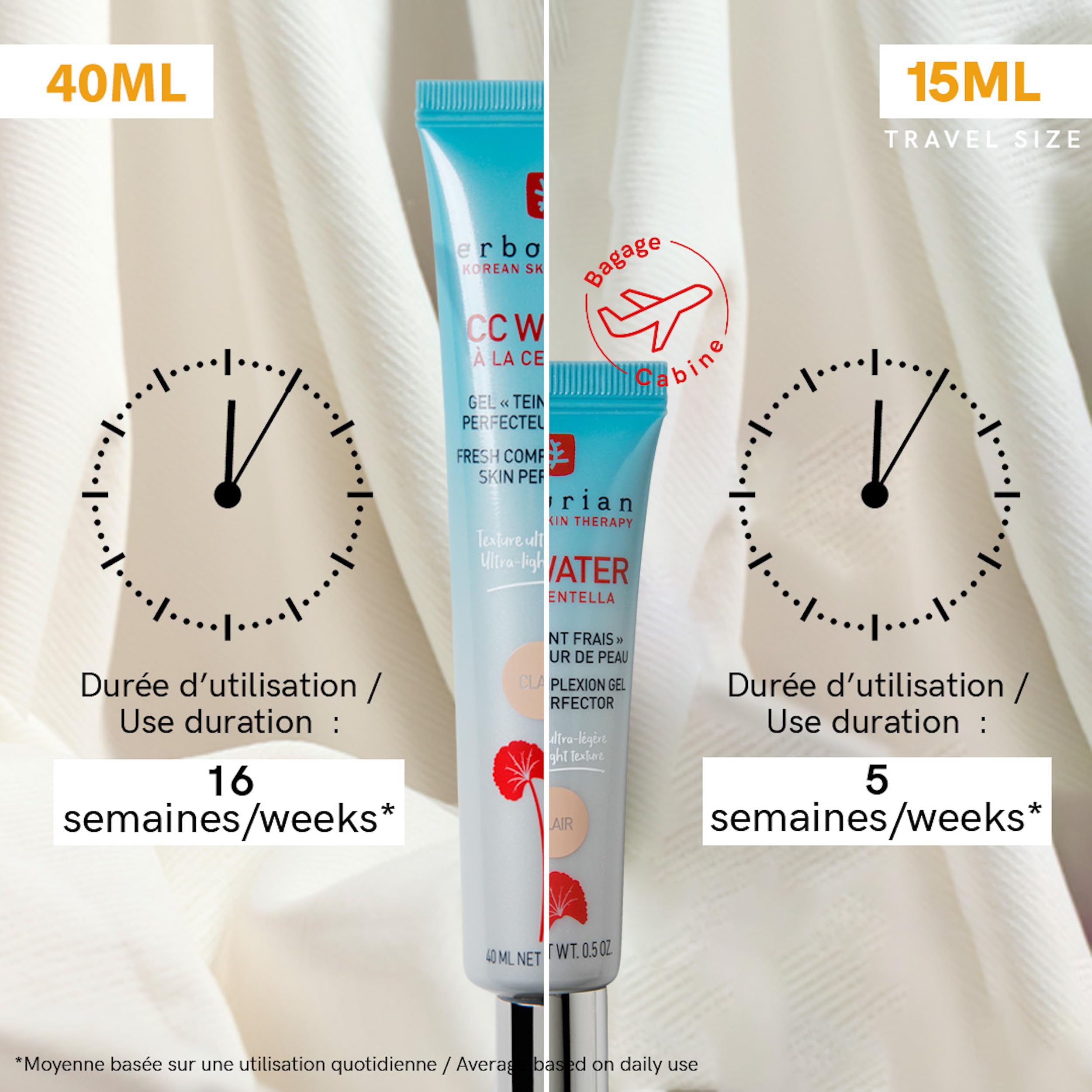 Erborian CC Water with Centella Asiatica Skin Perfecting Face Care 8