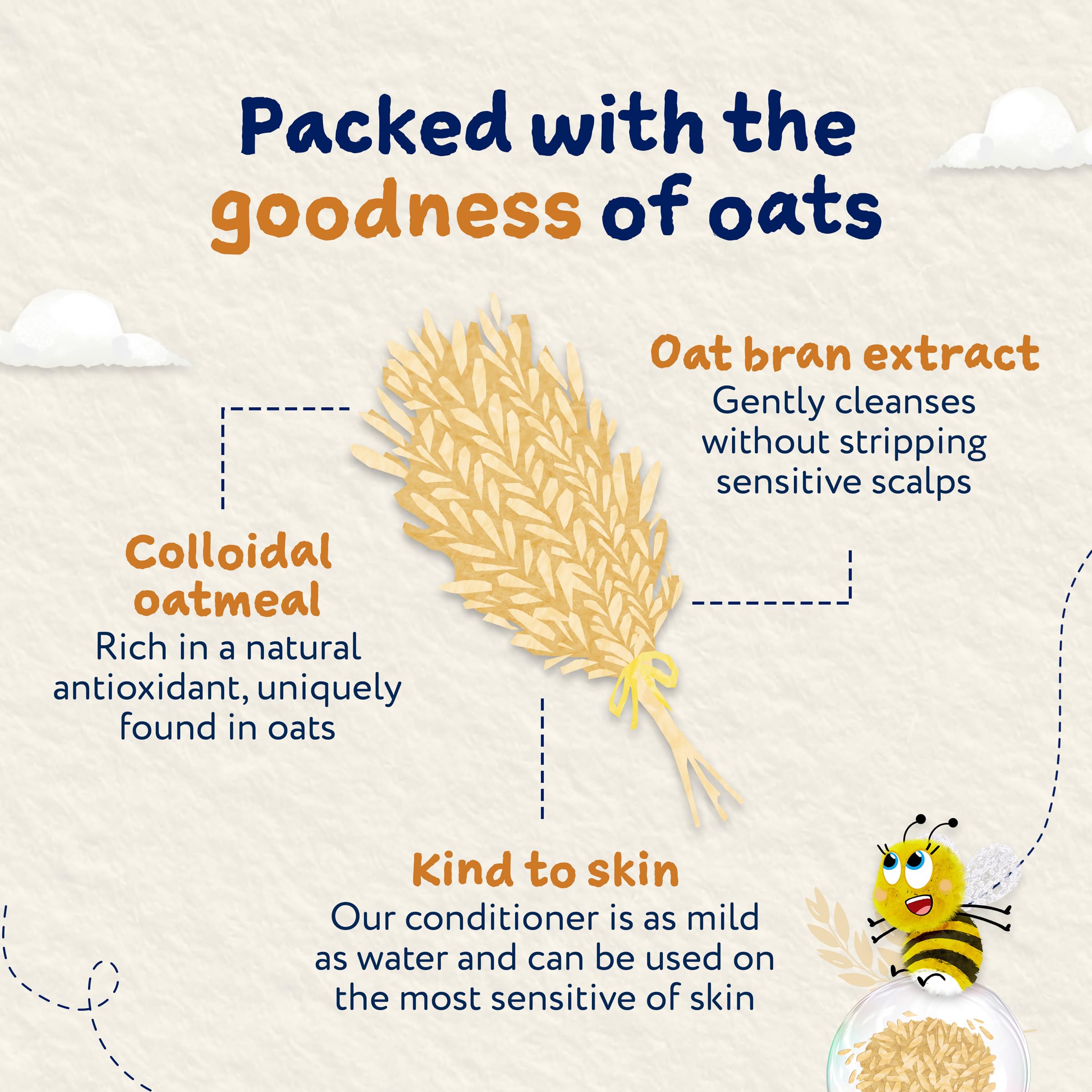 Childs Farm OatDerma Fragrance-Free Hair Conditioner for Dry & Itchy Scalps (0+ Months) 4
