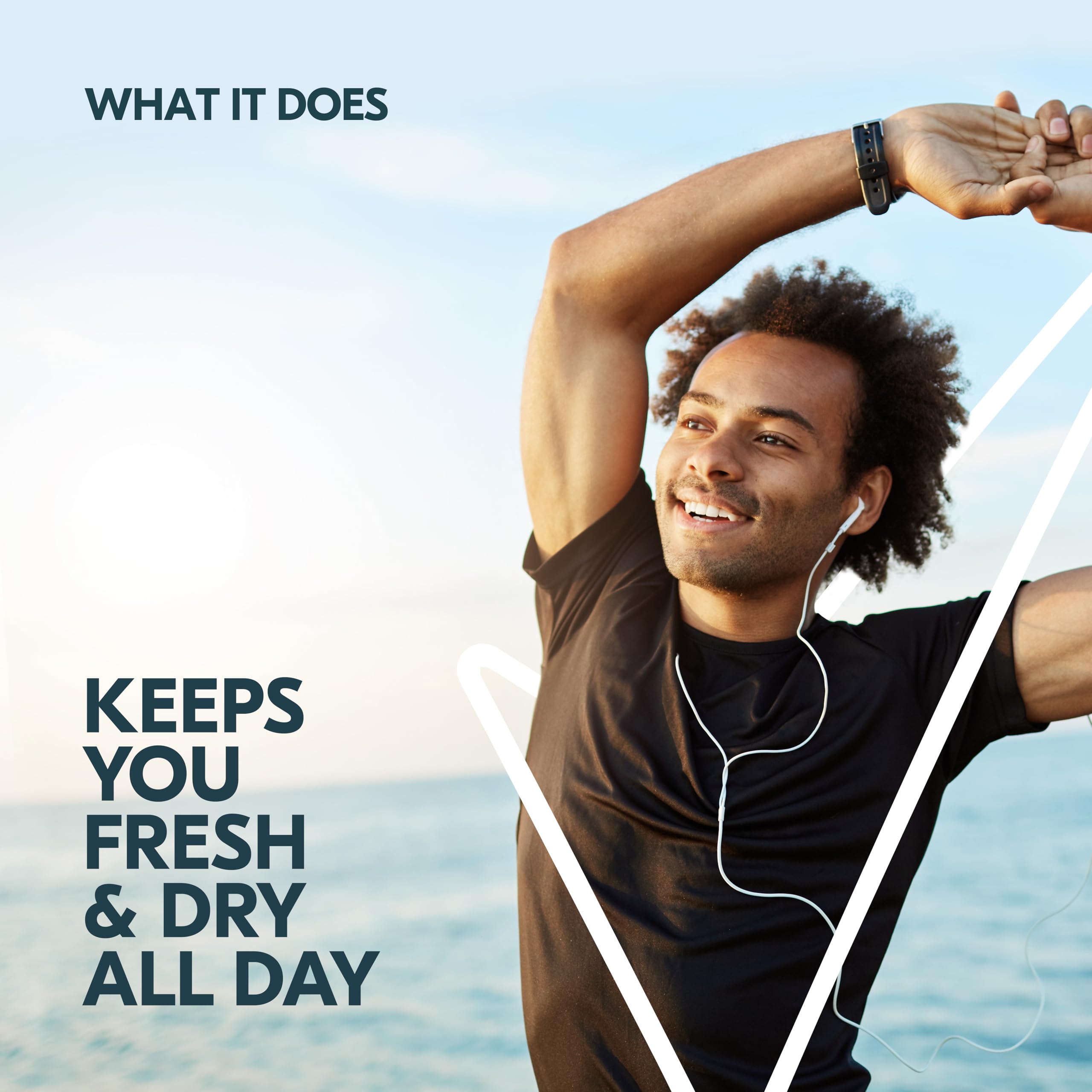 Sure Men Sensitive Roll-On Deodorant Antitranspirant mit MotionSense-Technologie 5