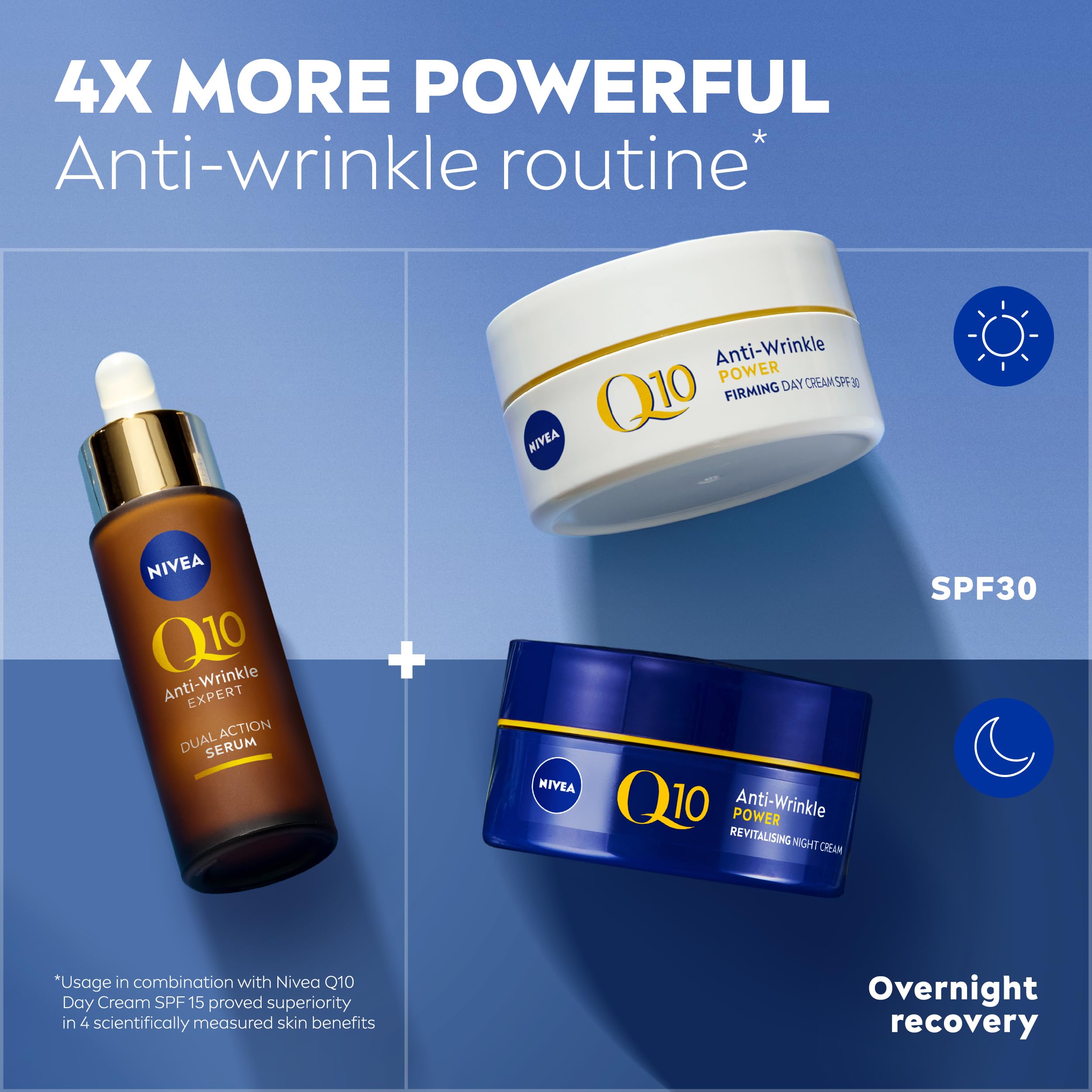 NIVEA Q10 Anti-Falten Expert Dual Action Serum (30 ml), Anti-Aging Gesichtsserum 6