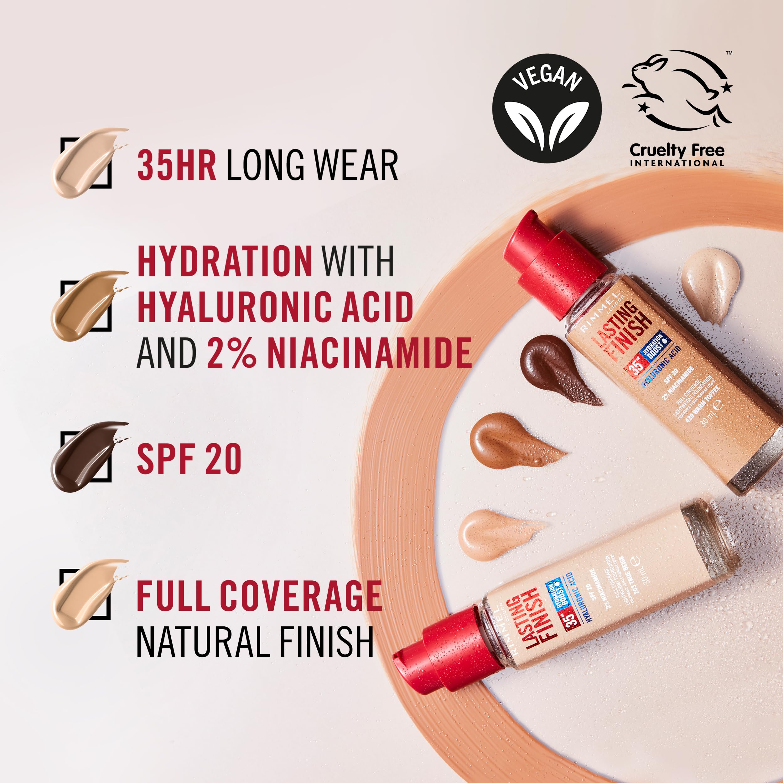Rimmel Lasting Finish 35Hr Foundation 400 Natural Beige - Full Coverage, Hydrating, SPF20 4