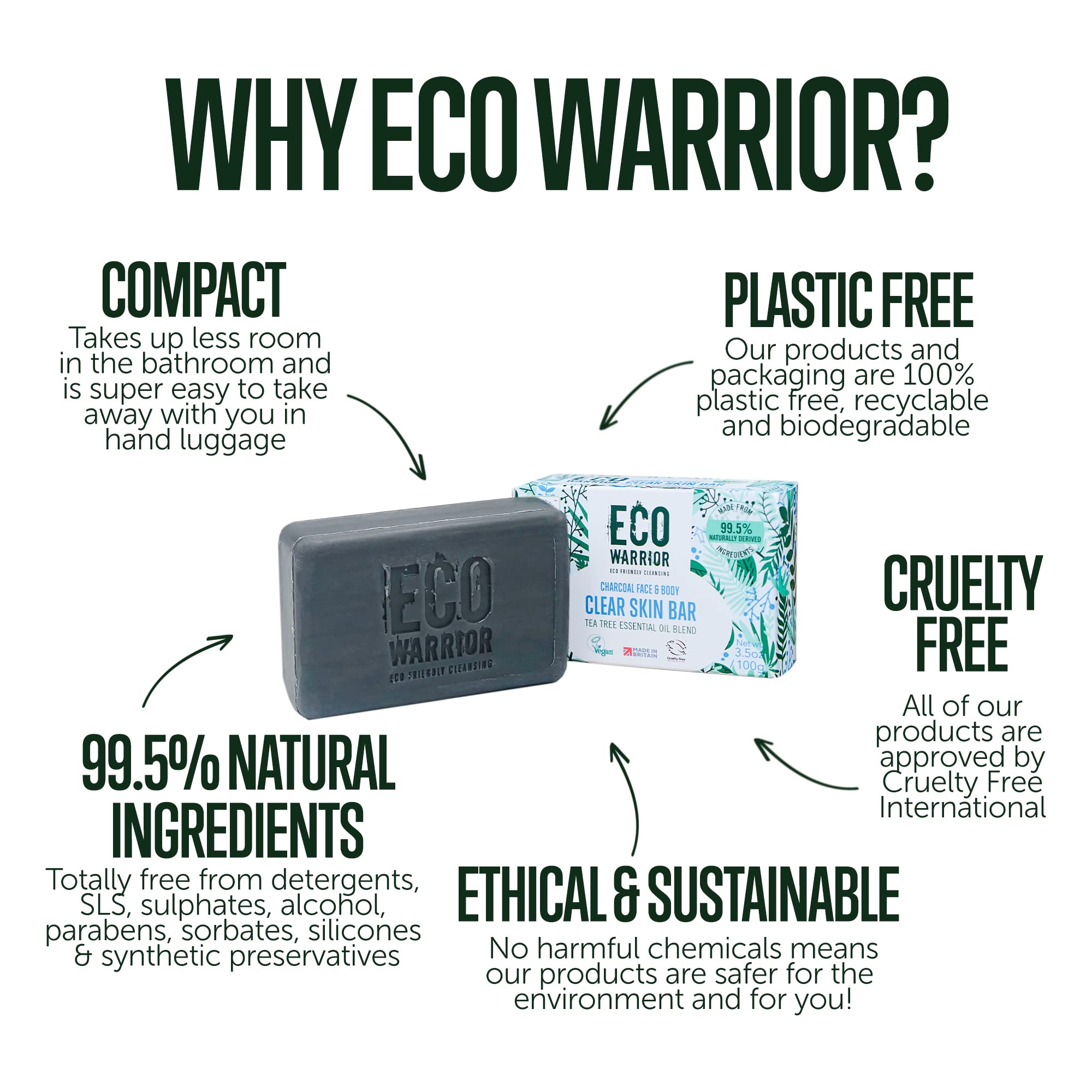 Eco Warrior Charcoal Seife für klare Haut | Vegan, tierversuchsfrei, umweltfreundlich 4
