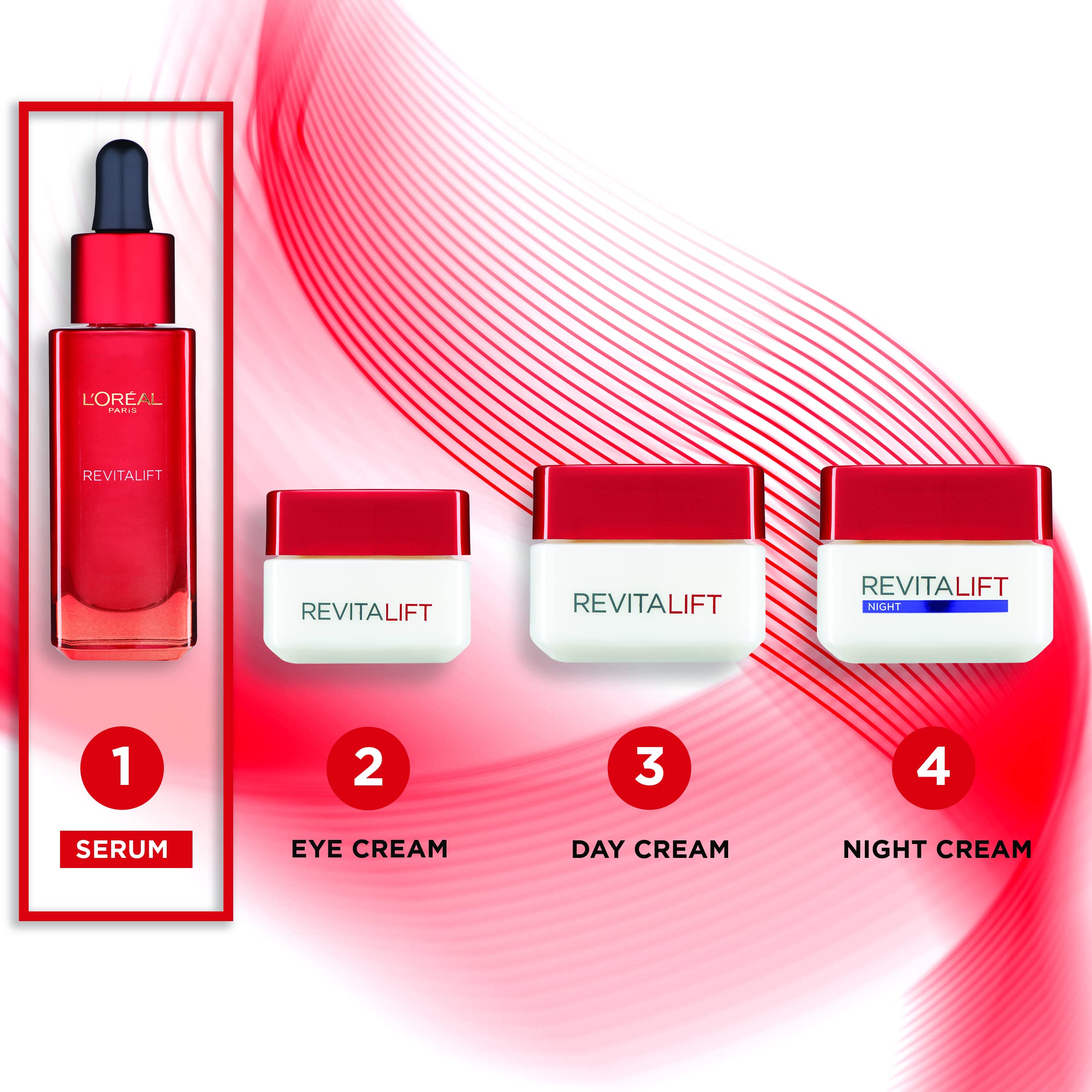 L'Oreal Paris Revitalift Hydrating Smoothing Anti-Aging Face Serum with Pro-Retinol 5