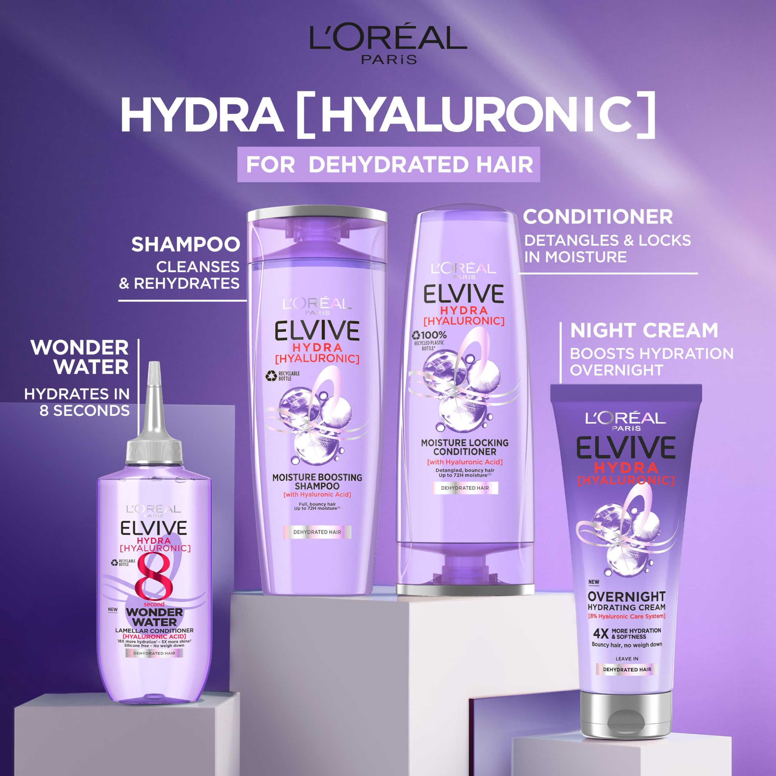 L'Oréal Paris Elvive Hydra Hyaluronic Acid Overnight Hydrating Cream for Dry Hair 5