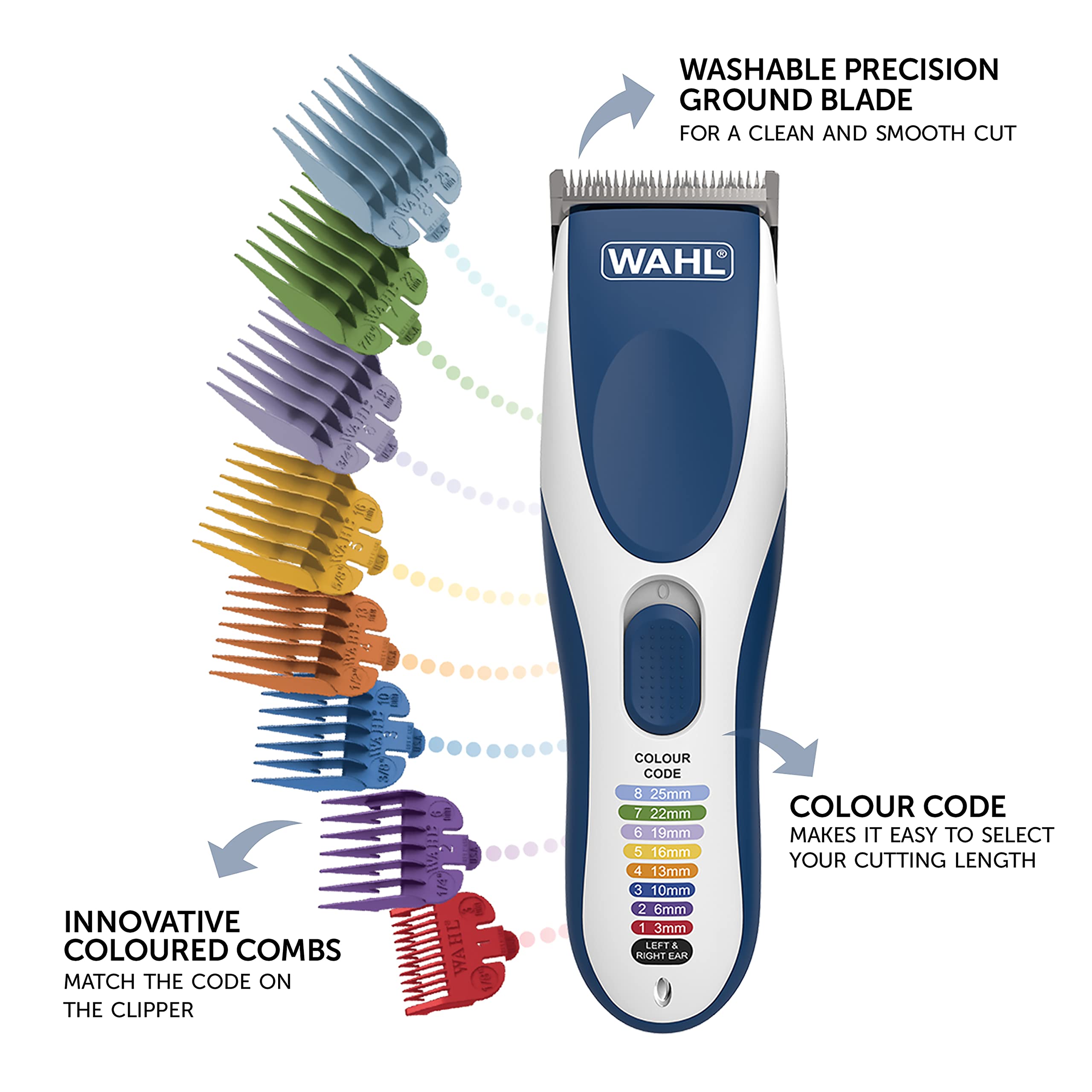 Wahl Colour Pro Cordless Clipper Haircutting Kit with 12 Coloured Guide Combs