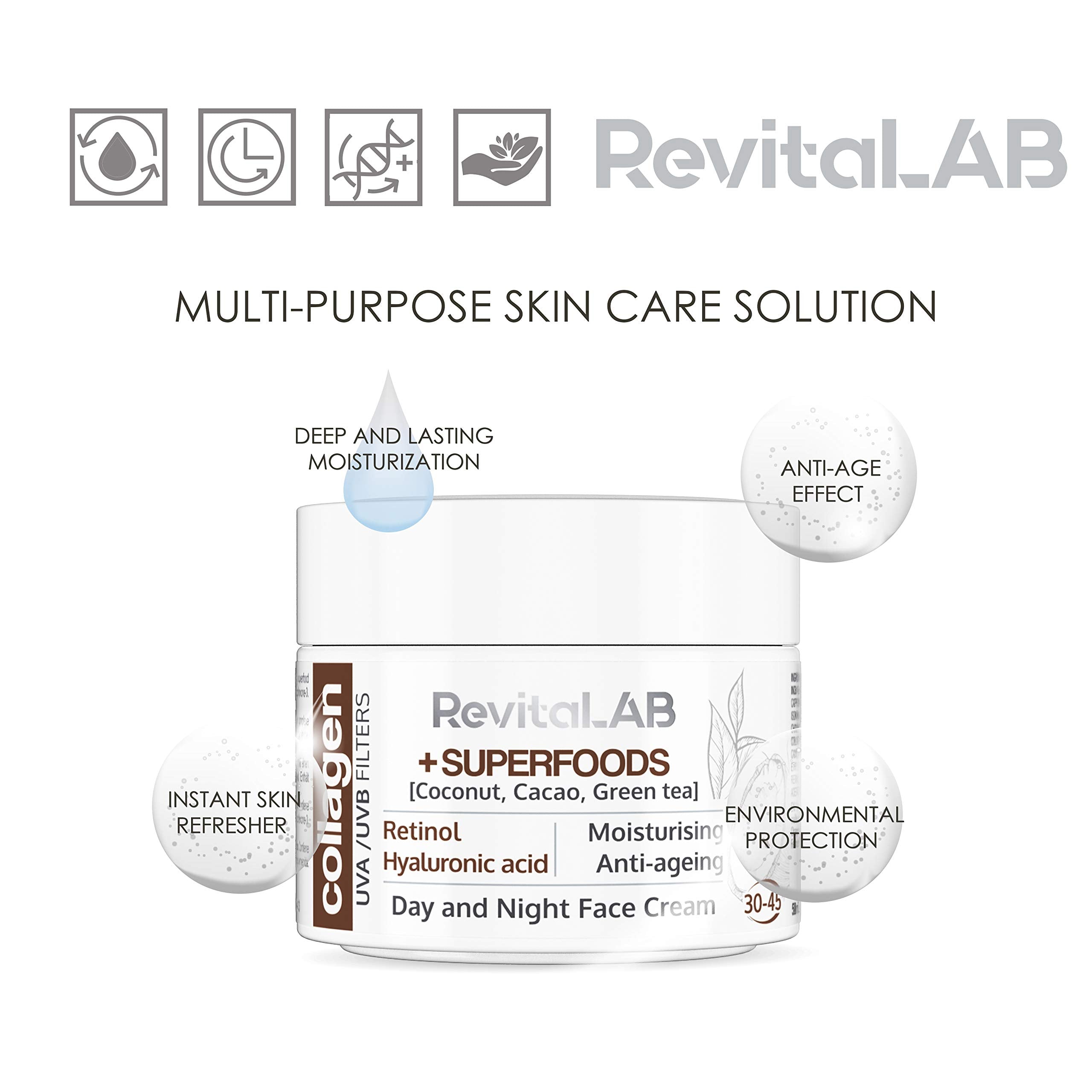 RevitaLAB Day and Night Collagen Anti-Ageing Moisturiser with Hyaluronic Acid 3