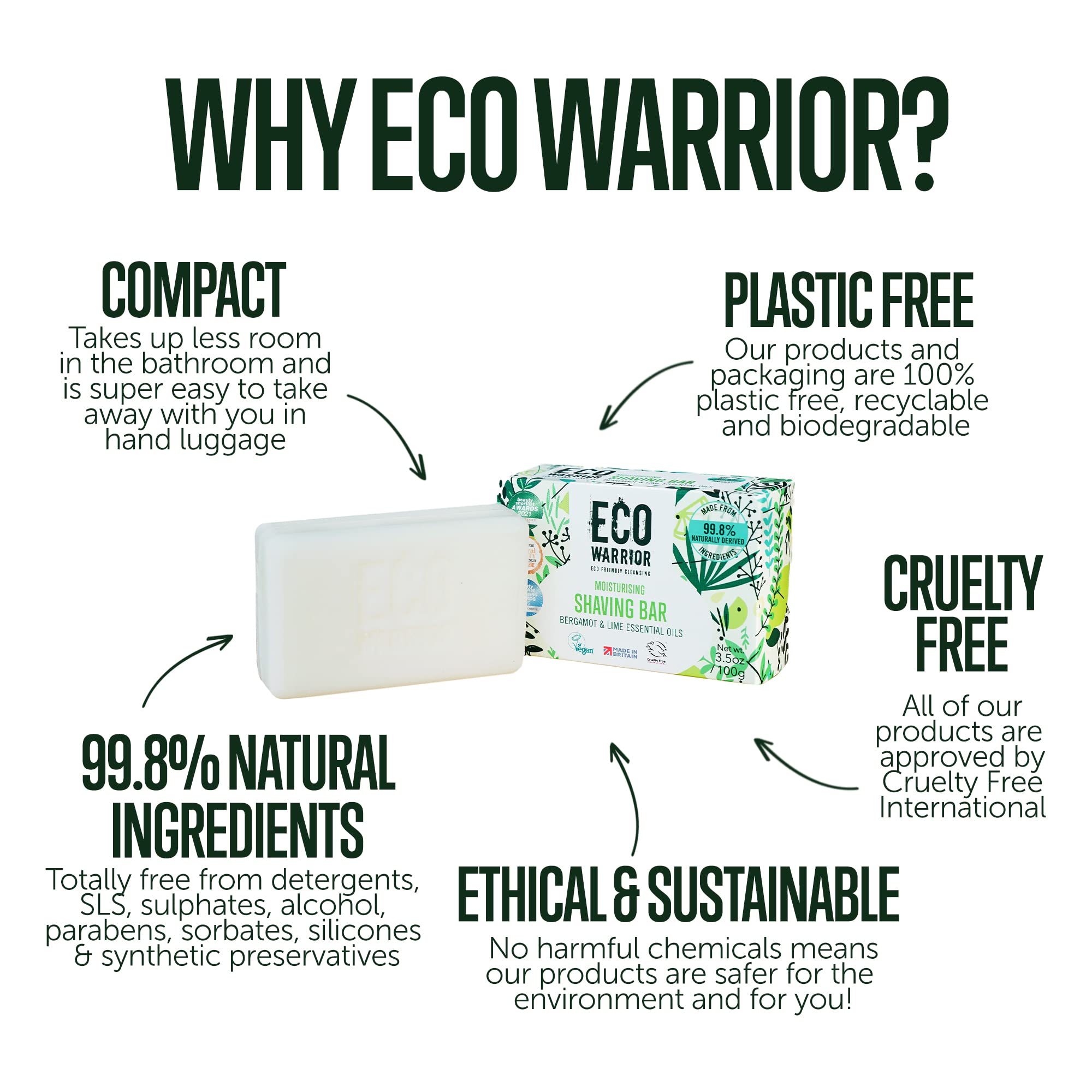Eco Warrior Moisturising Shaving Soap Bar | Vegan, Natural, Plastic-Free for Face & Body 4