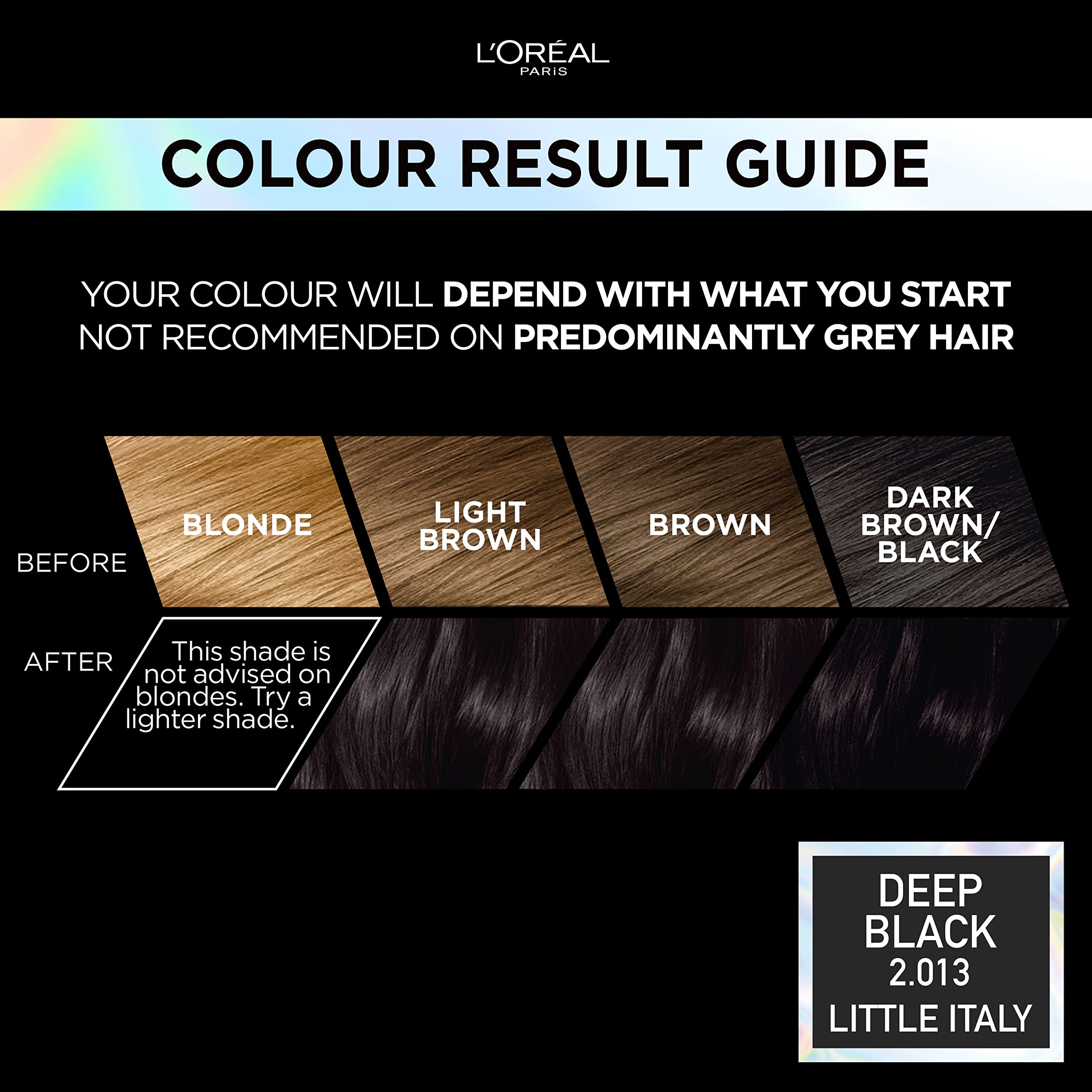 L'Oréal Paris Preference Vivids Permanent Hair Colour - Deep Black 2.01