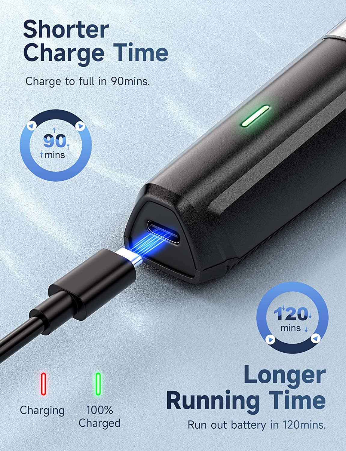 9-in-1 Men's Grooming Kit: Beard Trimmer, Hair Clippers, Nose & Ear Trimmer 5