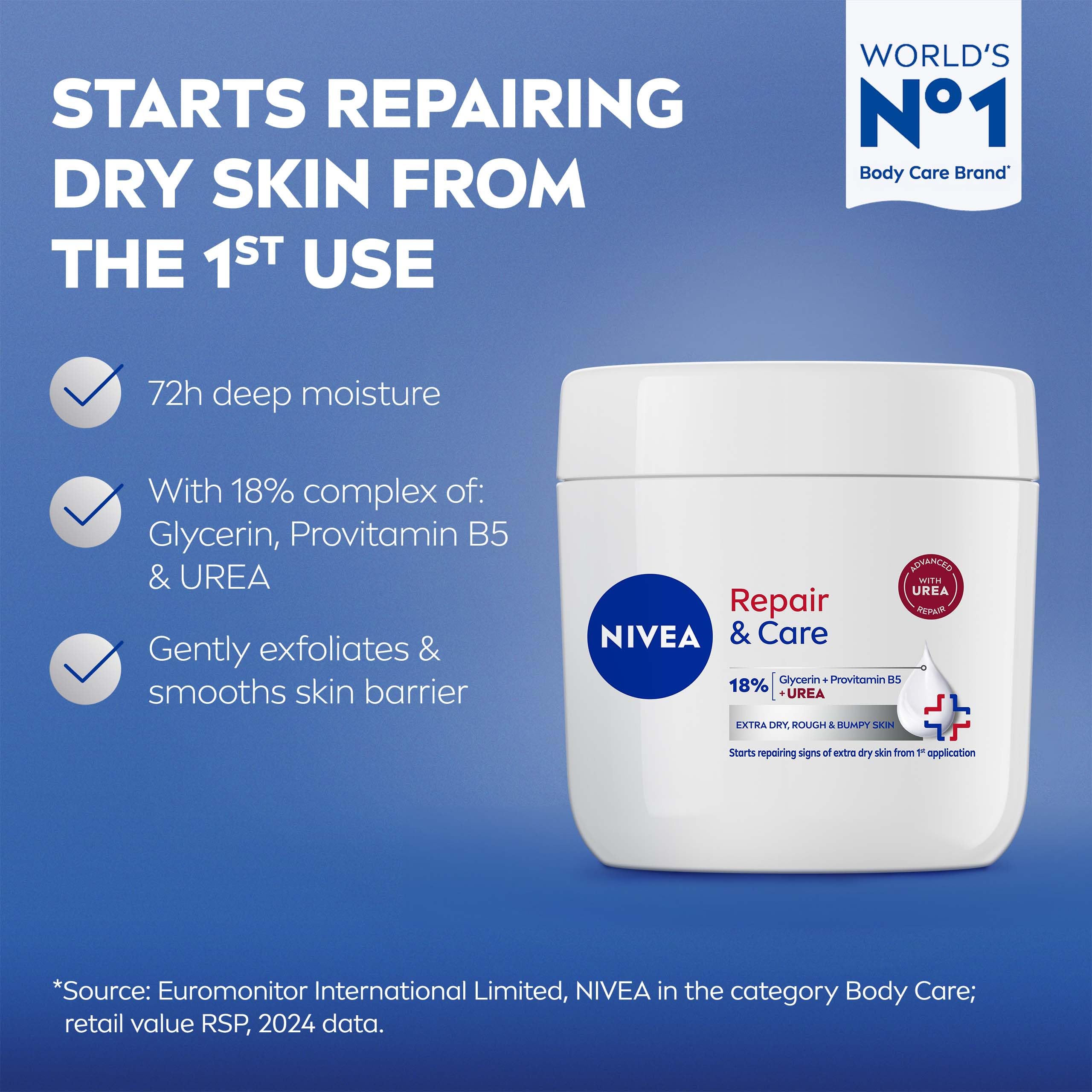 NIVEA Repair & Care Urea Cream for Extremely Dry Skin, 400ml, Deeply Hydrating 8