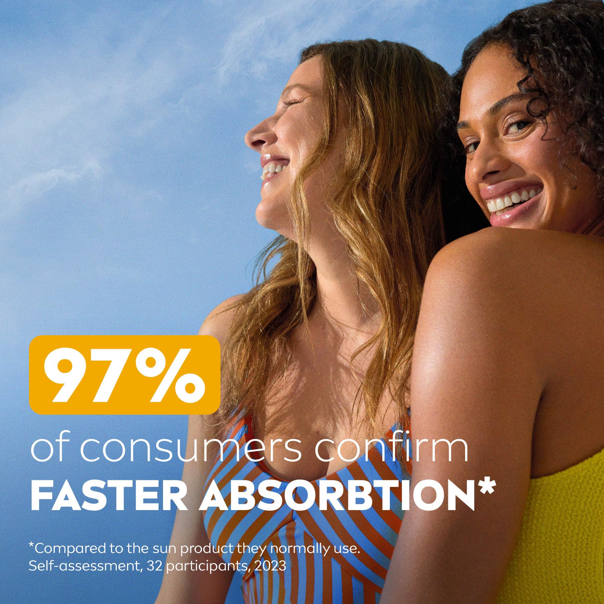 NIVEA SUN Protect & Moisture Sun Lotion SPF 30 with Vitamin E, 48H Moisture, 200 ml 5