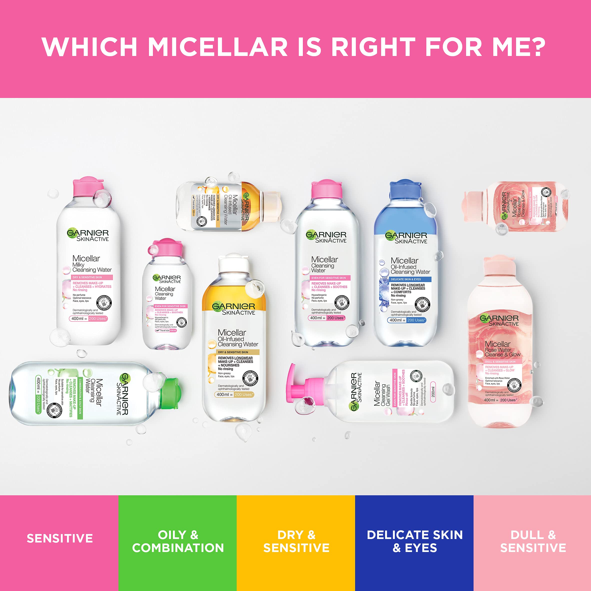 Garnier Micellar Gel Face Wash for Sensitive Skin, Gentle Cleanser & Makeup Remover, 200ml 8