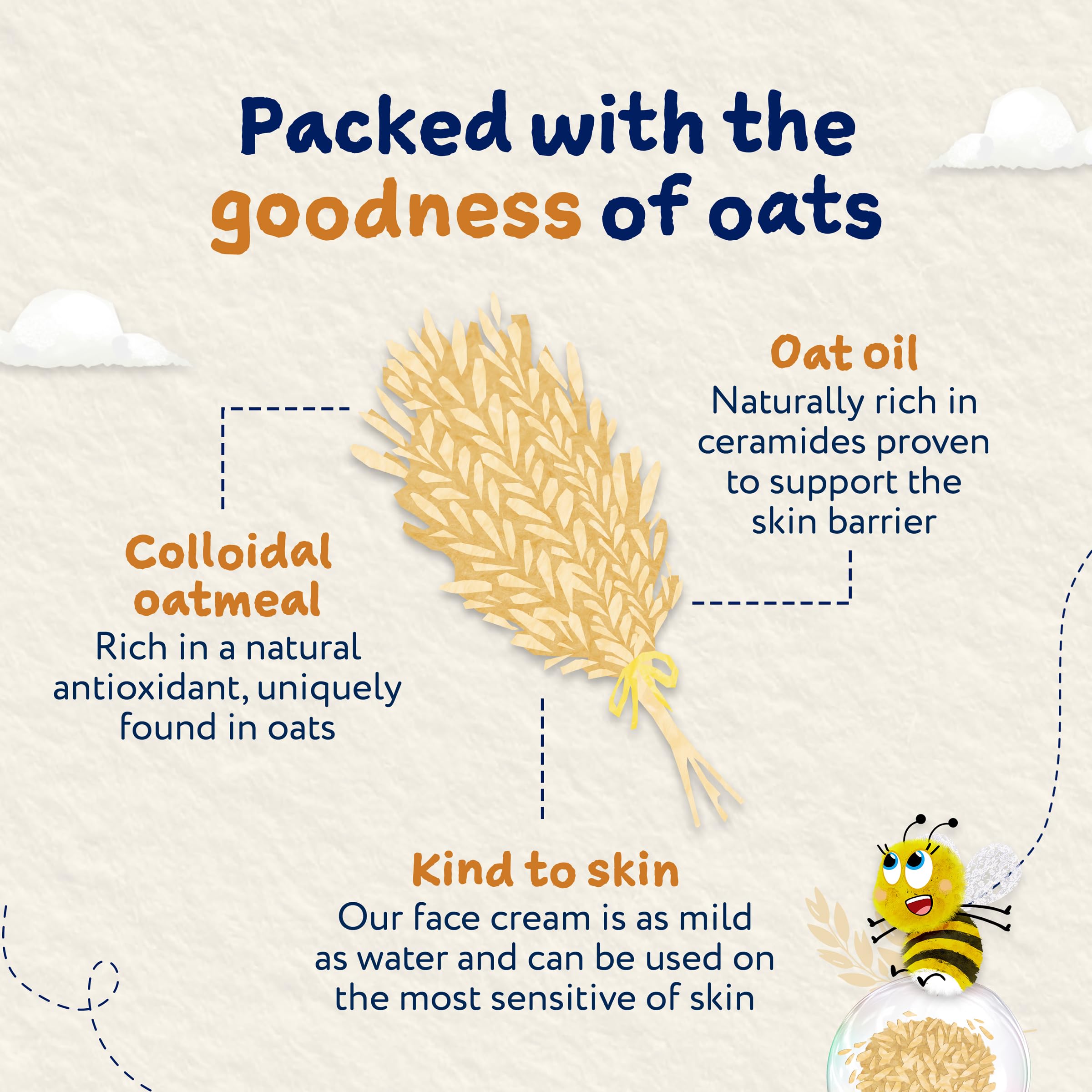 Childs Farm OatDerma Gesichtscreme Feuchtigkeitscreme, parfümfrei, feuchtigkeitsspendend, Sens 4