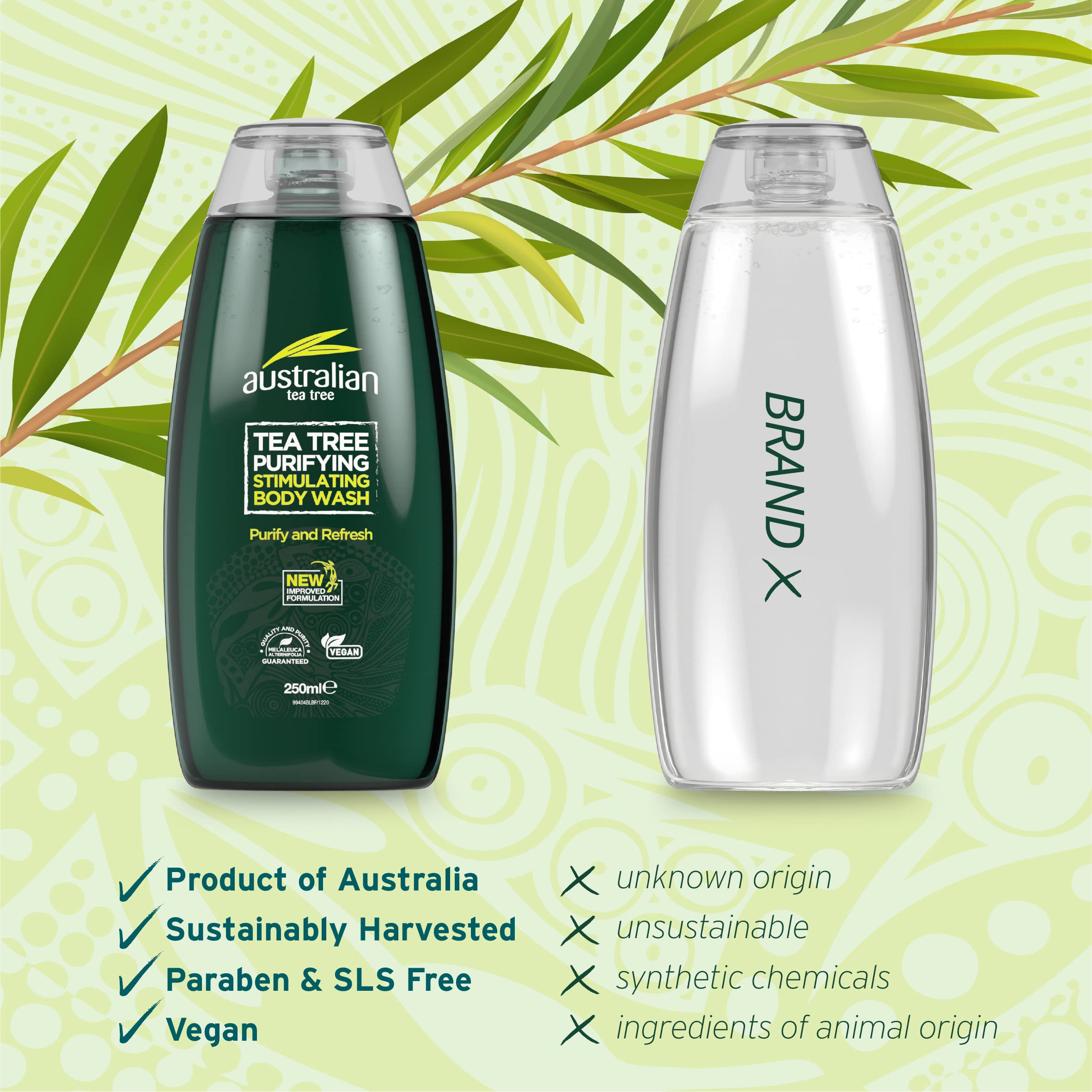 Australian Tea Tree Deep Cleansing Skin Wash (Pack of 3, 250ml) with Lemongrass & Eucalyptus 4