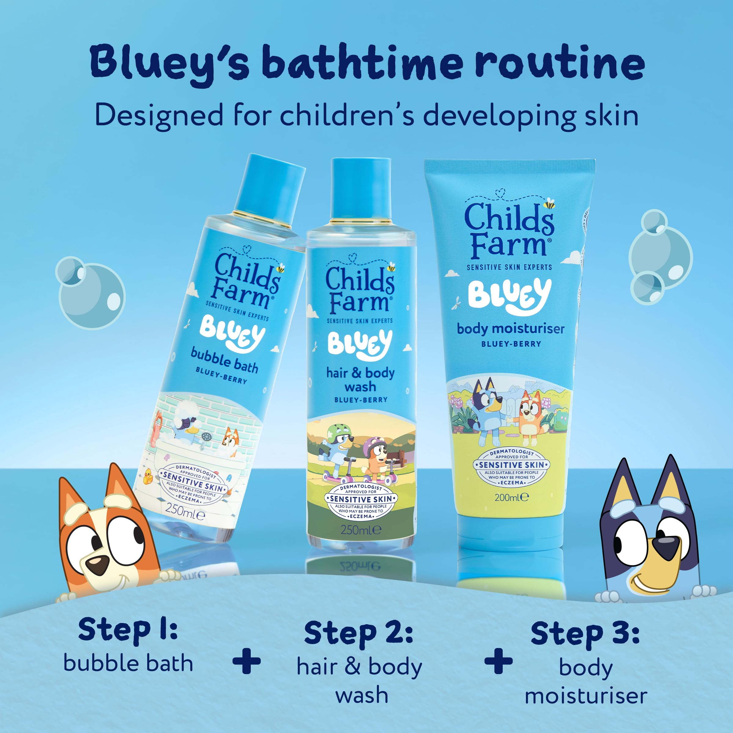 Childs Farm Bluey-Berry Moisturiser for Kids - 24H Hydration for Sensitive Skin 6