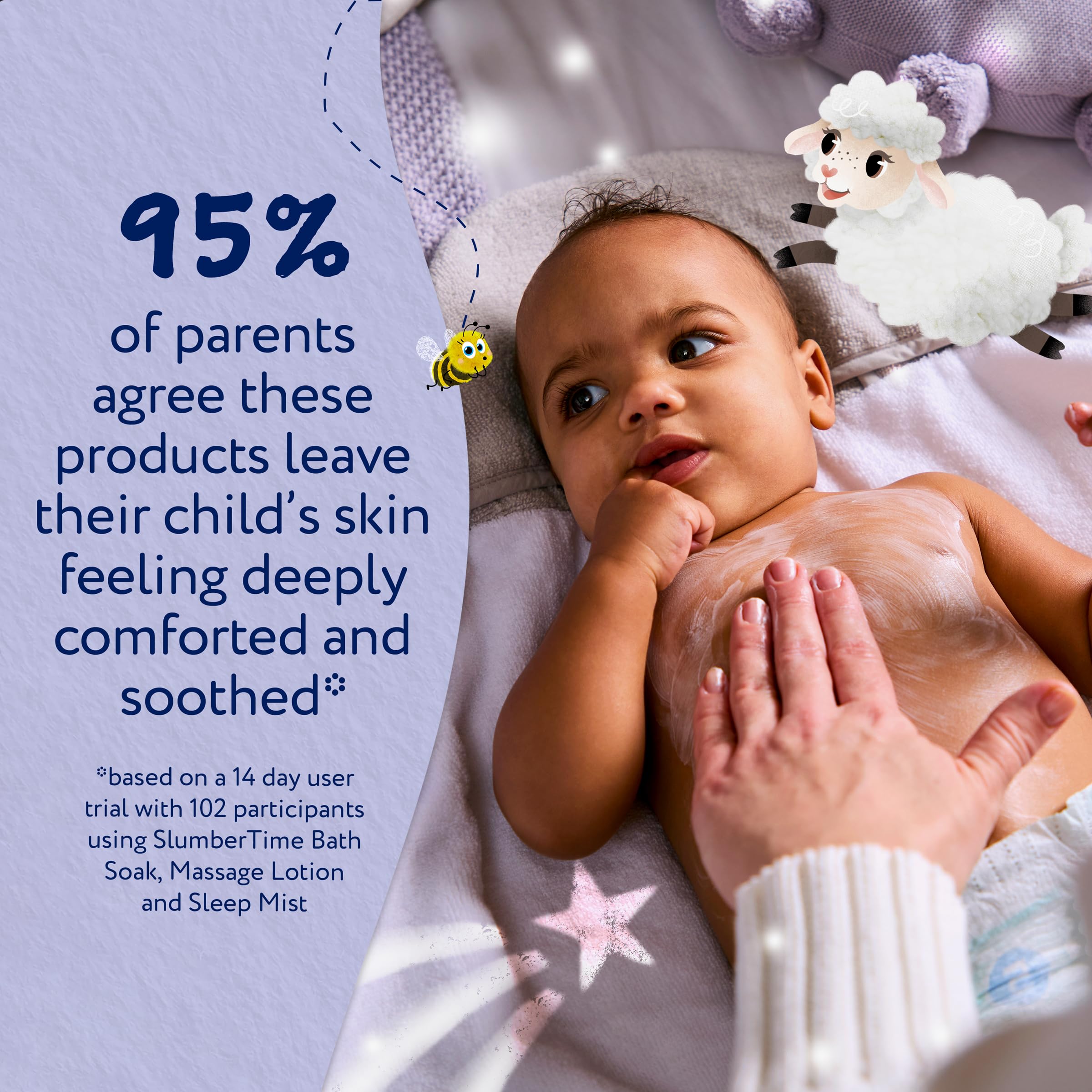 Childs Farm SlumberTime Sleep Calming Massage Lotion with Lavender & Moon Milk 8