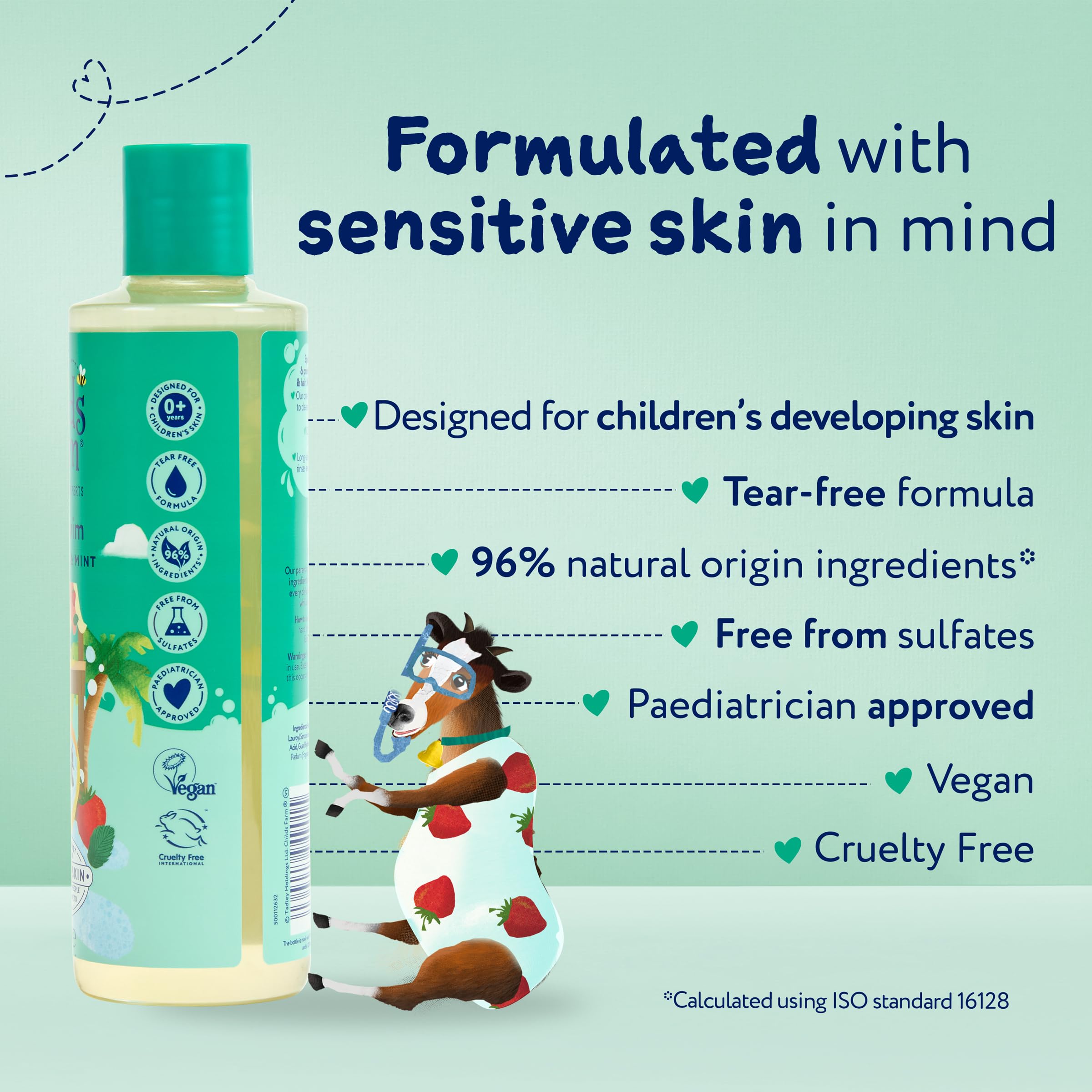 Childs Farm 3 in 1 Swim Body Wash, Shampoo & Conditioner with Strawberry & Mint 7