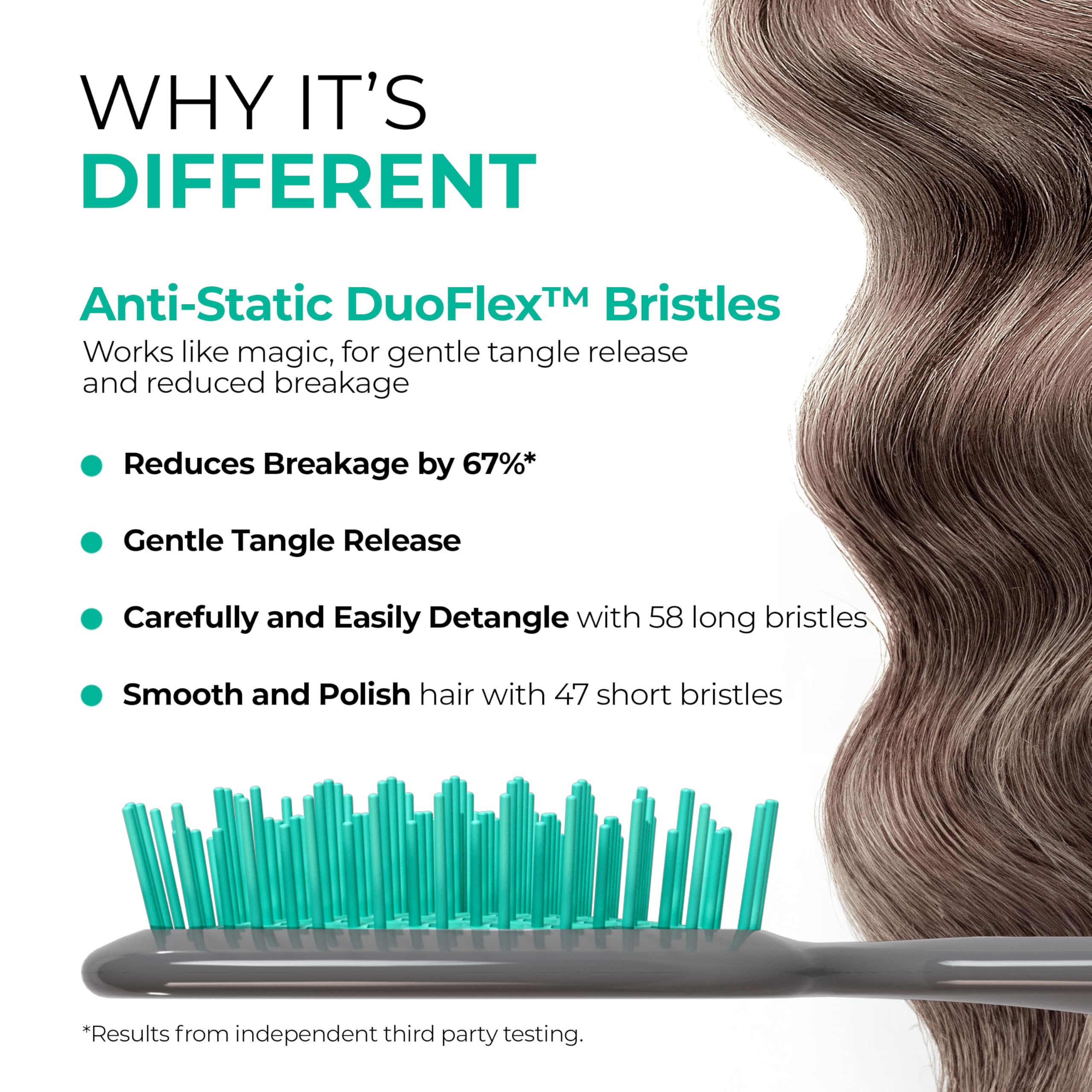 FHI Heat UNbrush Wet & Dry Vented Detangling Hair Brush - Aurora 3