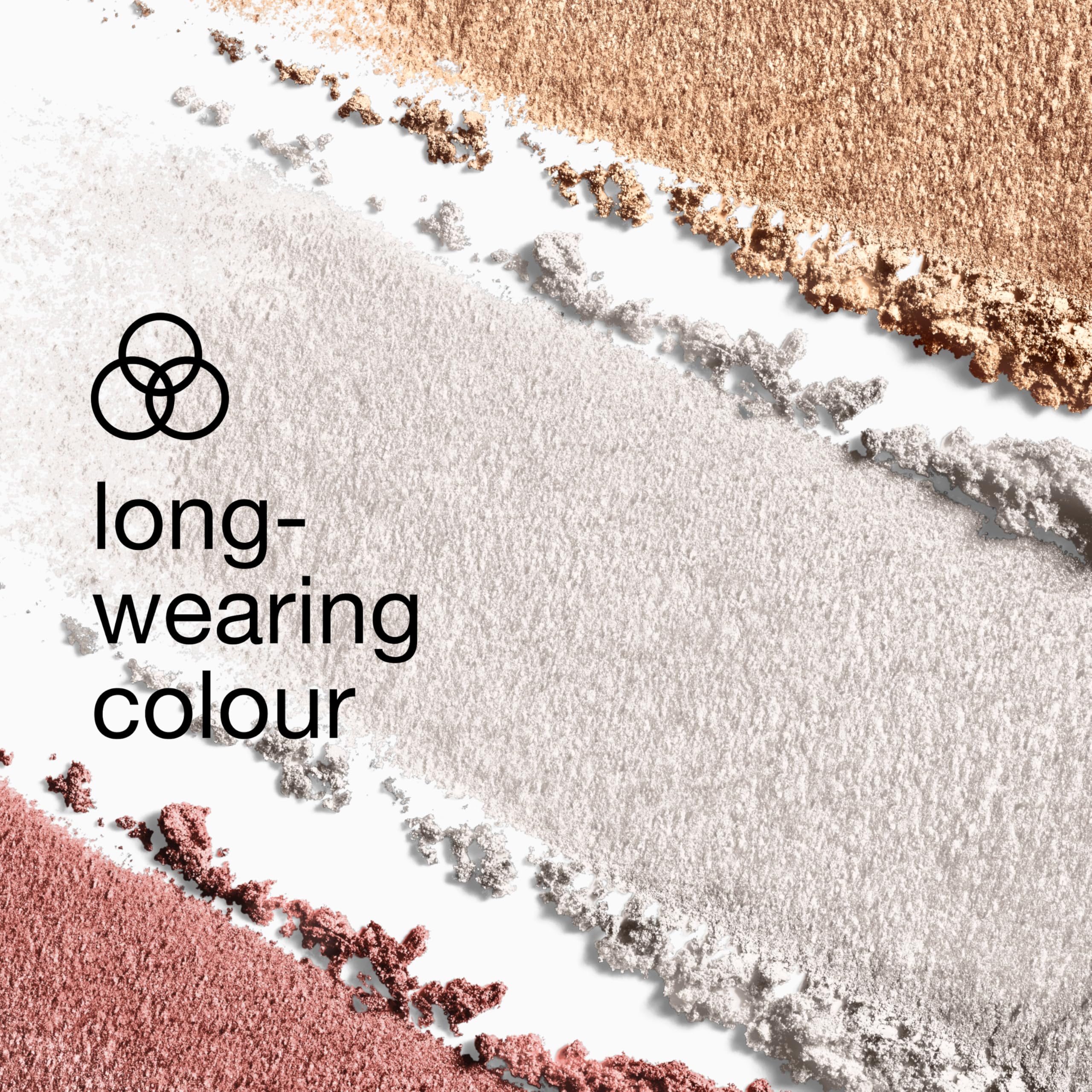 Clinique All About Shadow Single Eye Shadow Makeup | Long-wearing Eyeshadow 5