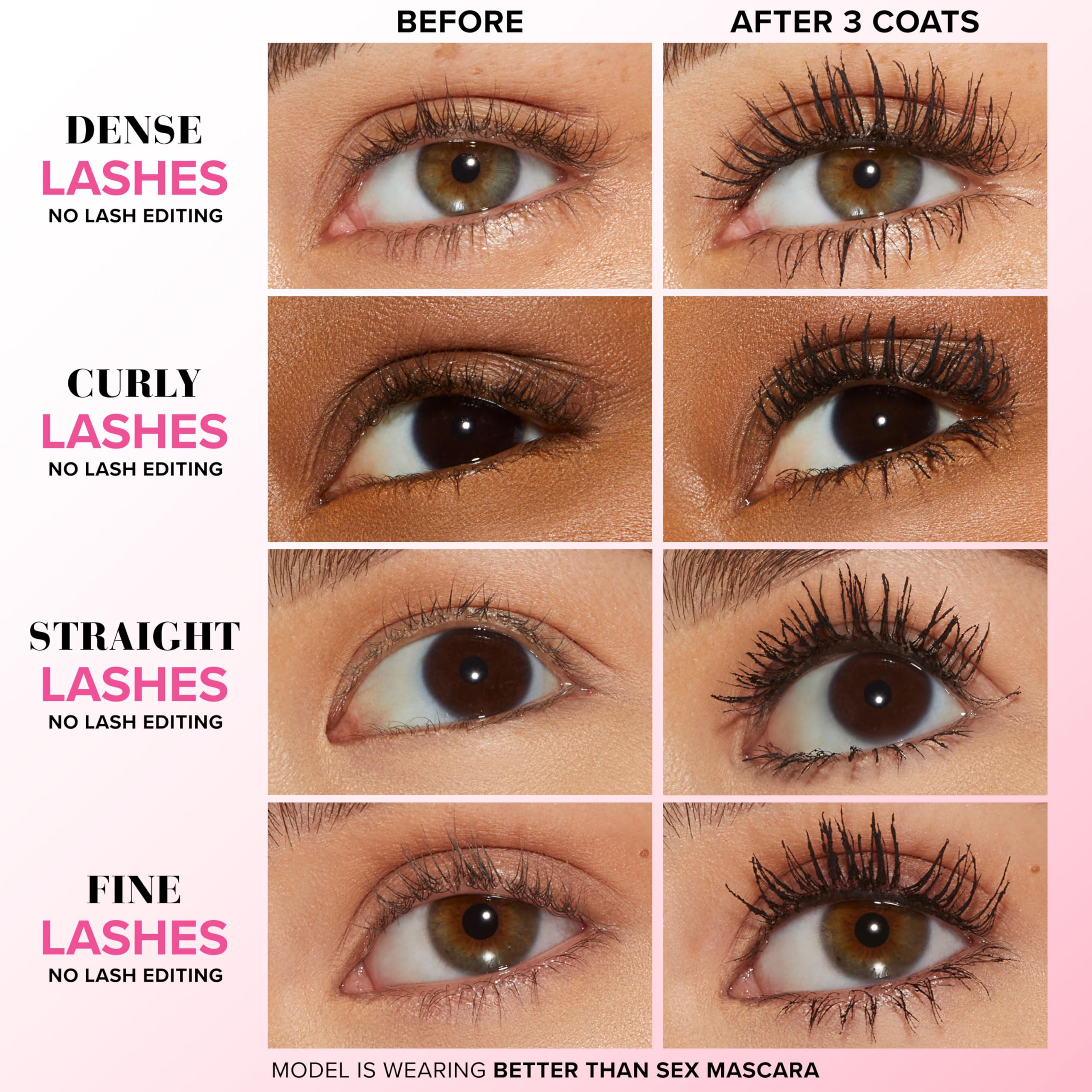 Too Faced Better Than Sex Mascara Travel Mini Size (0.17 oz) for Extreme Volume 3