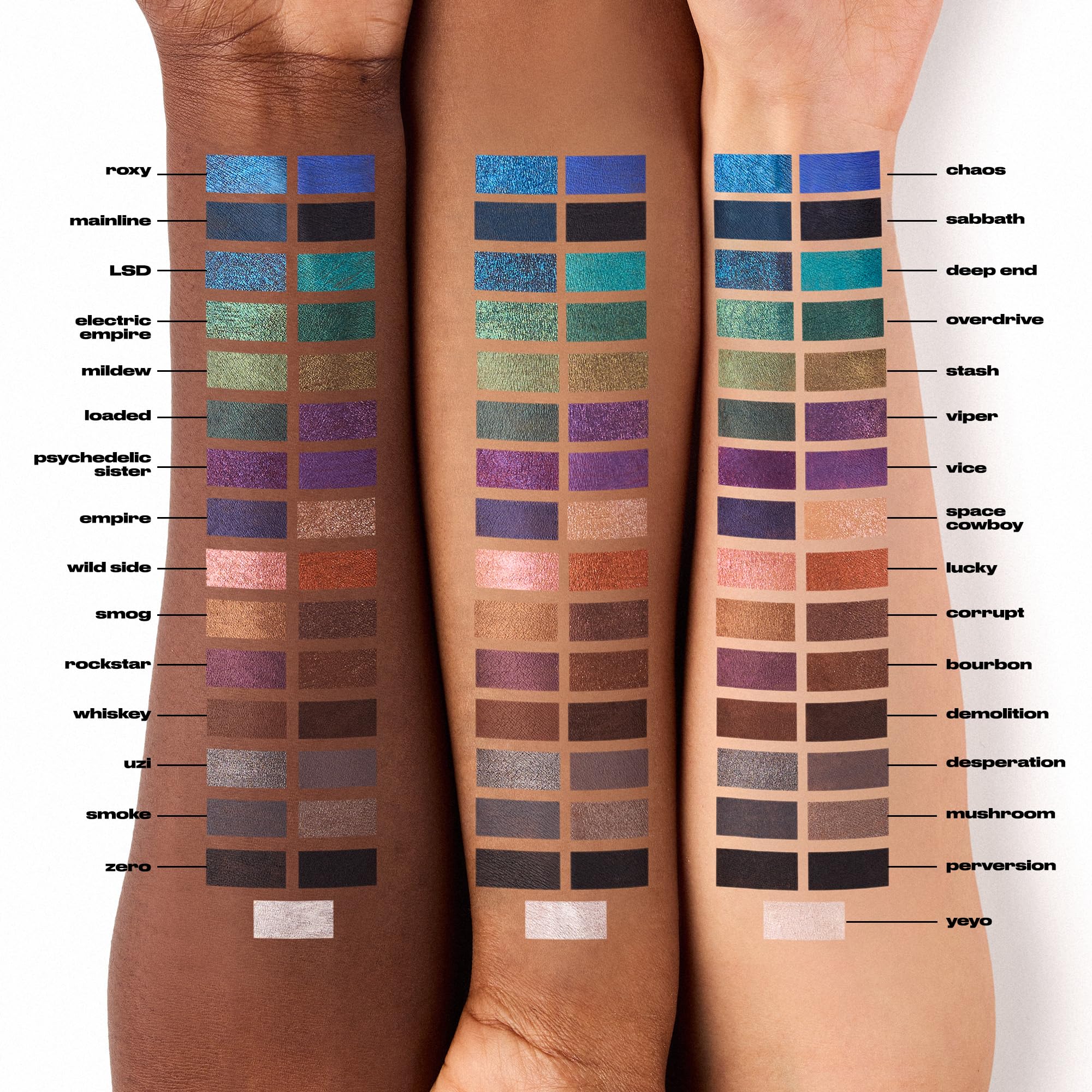 Urban Decay 24/7 Glide-On Eye Pencil, preisgekrönter, wasserfester und wischfester Eyeliner, intensive, langanhaltende Farbe, ultra-cremige und leicht verblendbare Formel, Zero Zealous Black, 1,2 g 3